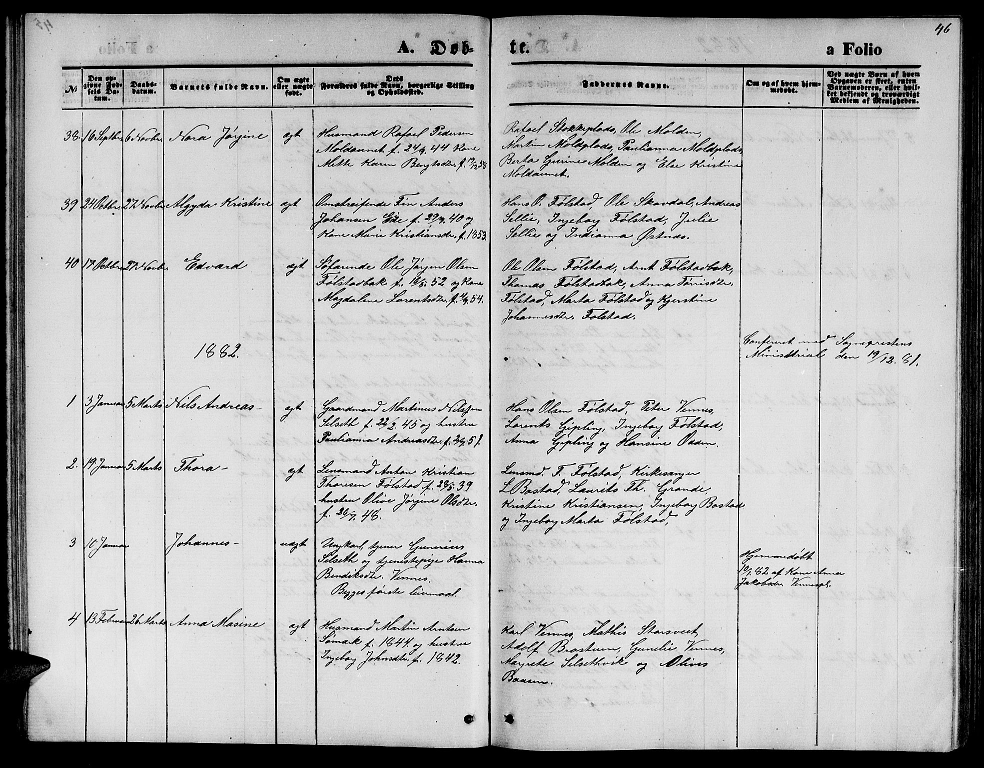 Ministerialprotokoller, klokkerbøker og fødselsregistre - Nord-Trøndelag, SAT/A-1458/744/L0422: Parish register (copy) no. 744C01, 1871-1885, p. 46