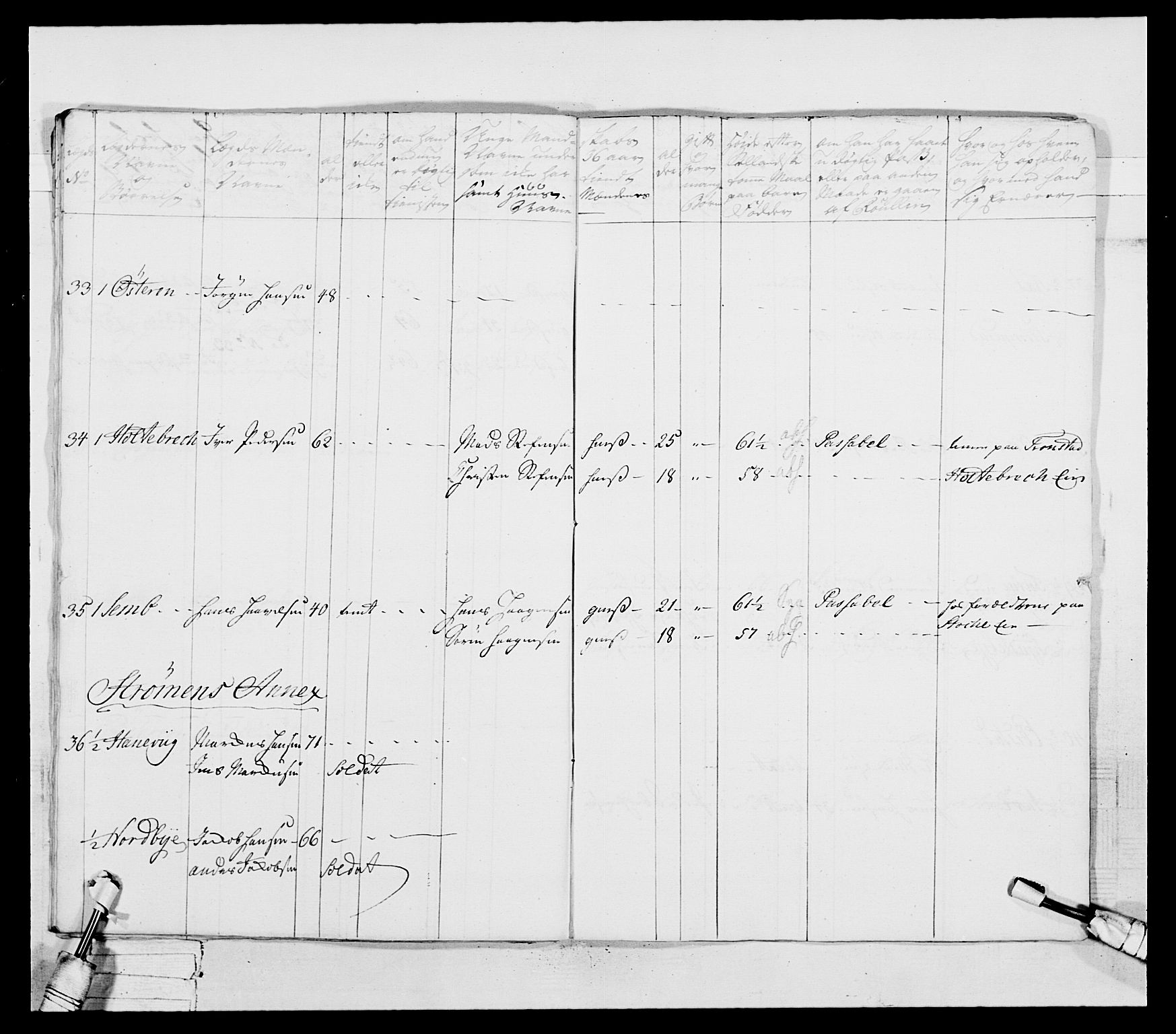 Generalitets- og kommissariatskollegiet, Det kongelige norske kommissariatskollegium, AV/RA-EA-5420/E/Eh/L0037: 1. Akershusiske nasjonale infanteriregiment, 1767-1773, p. 249