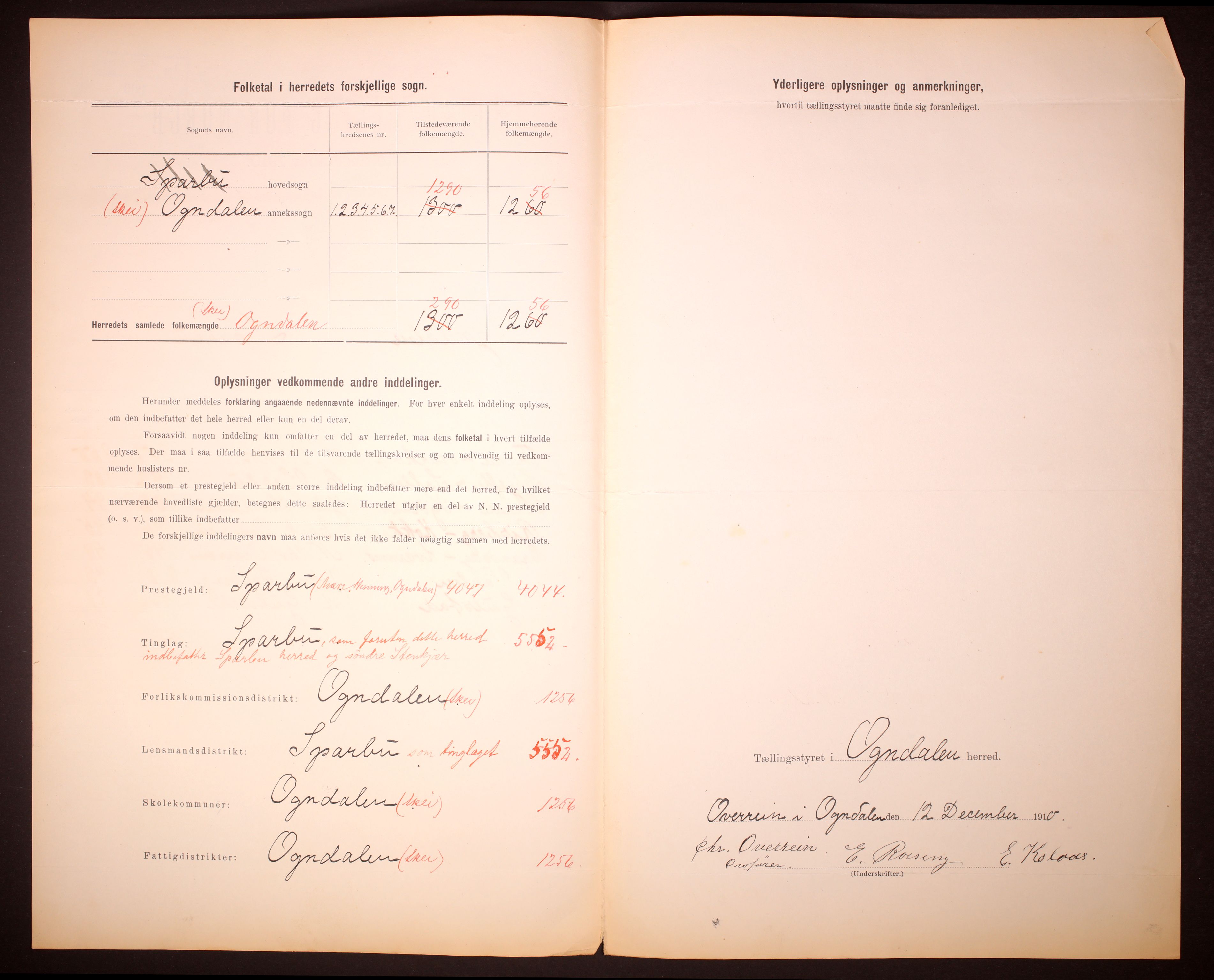 RA, 1910 census for Ogndal, 1910, p. 3