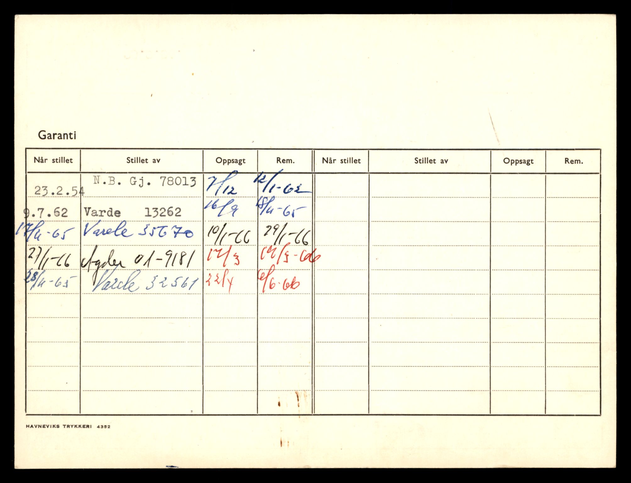 Møre og Romsdal vegkontor - Ålesund trafikkstasjon, AV/SAT-A-4099/F/Fe/L0034: Registreringskort for kjøretøy T 12500 - T 12652, 1927-1998, p. 2453