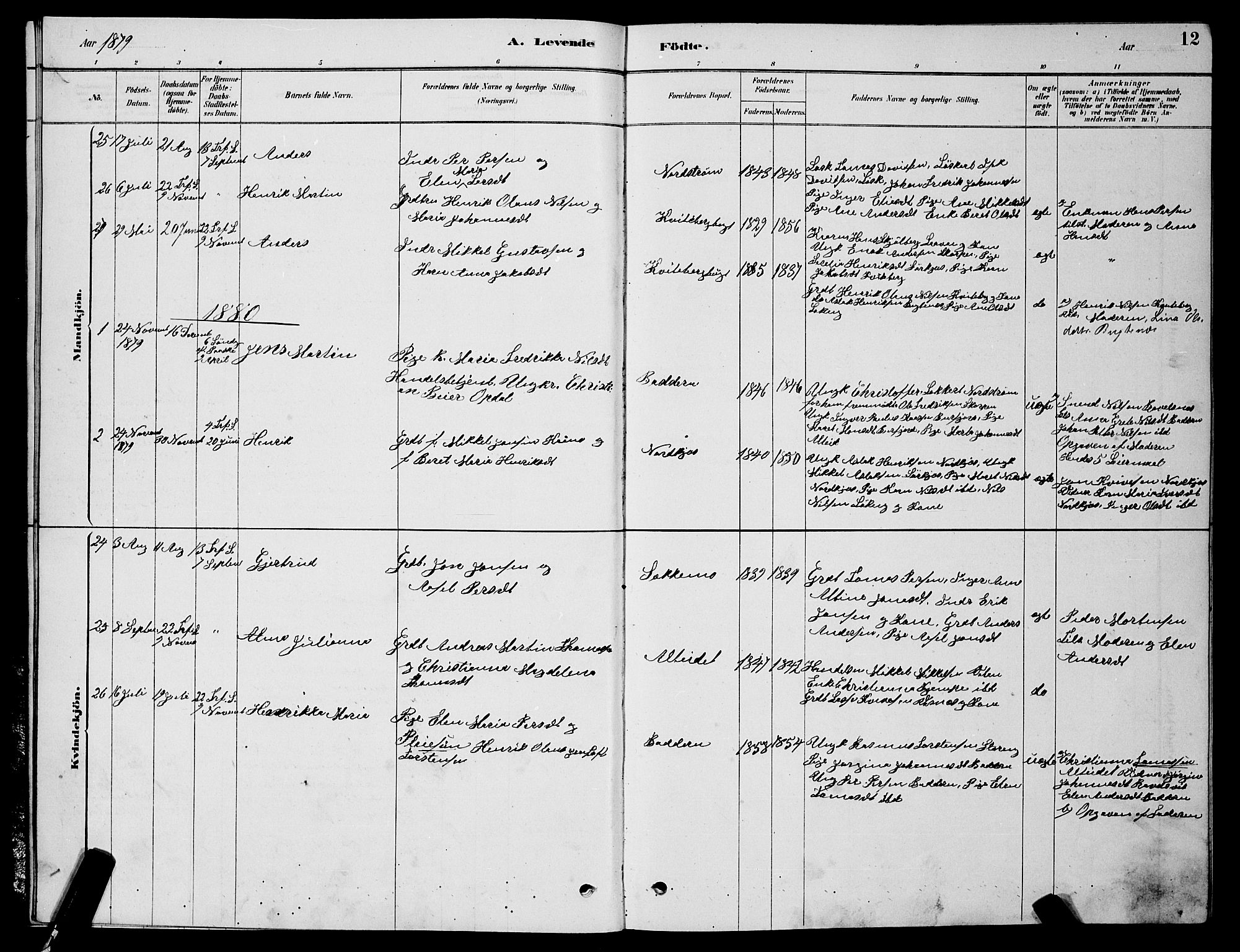 Skjervøy sokneprestkontor, SATØ/S-1300/H/Ha/Hab/L0015klokker: Parish register (copy) no. 15, 1878-1890, p. 12