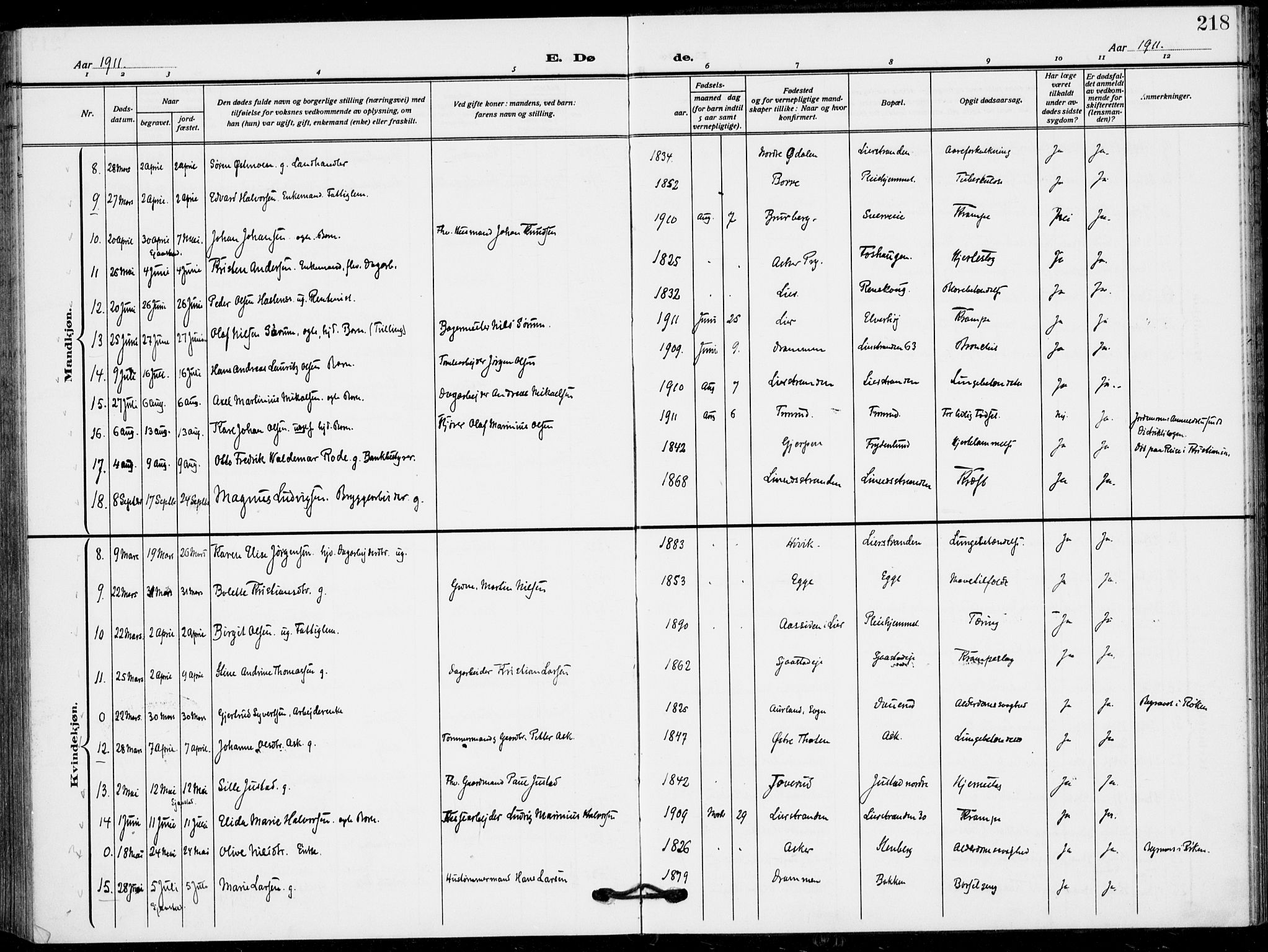 Lier kirkebøker, SAKO/A-230/F/Fa/L0018: Parish register (official) no. I 18, 1909-1917, p. 218