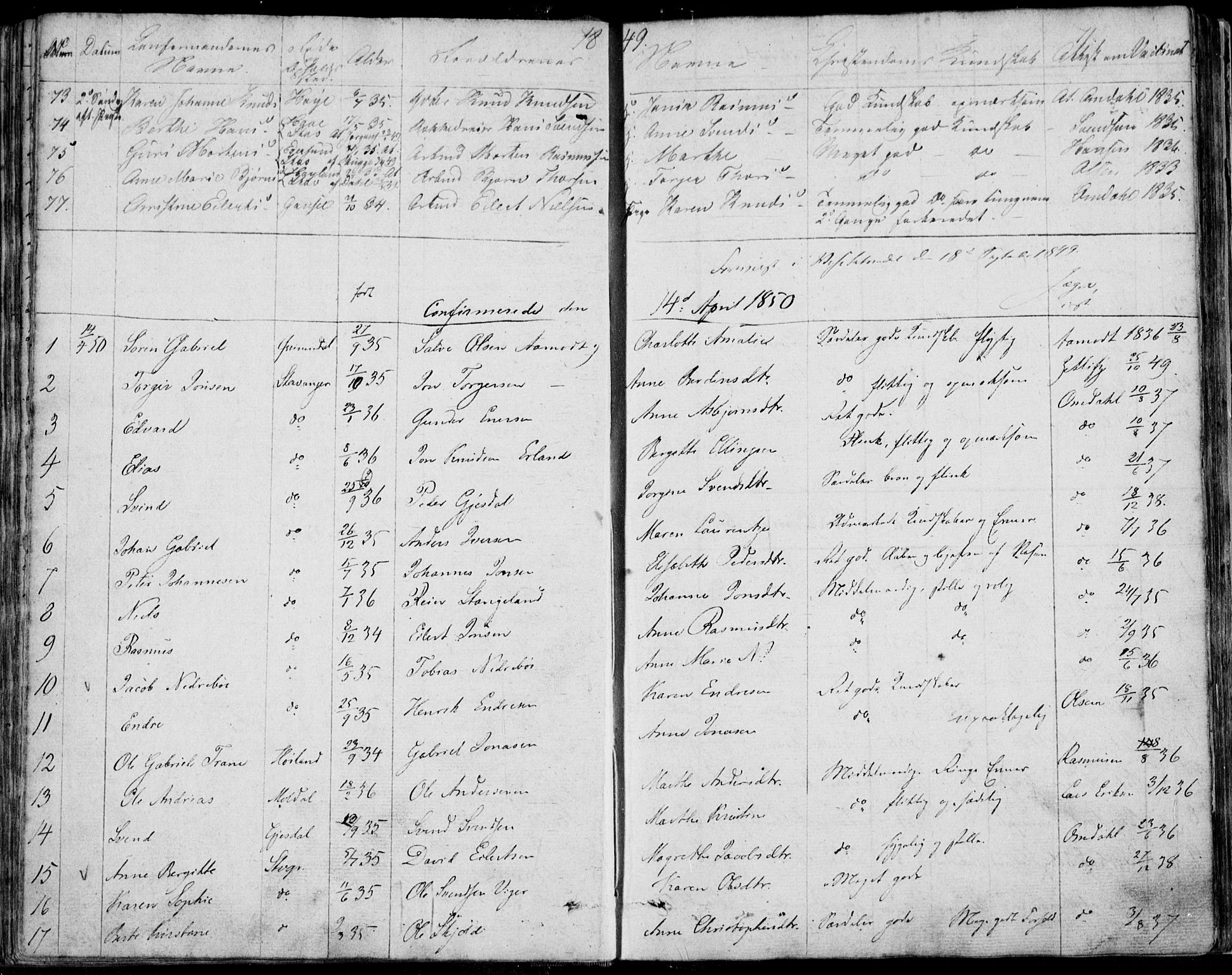 Domkirken sokneprestkontor, SAST/A-101812/001/30/30BA/L0013: Parish register (official) no. A 12, 1823-1861, p. 71