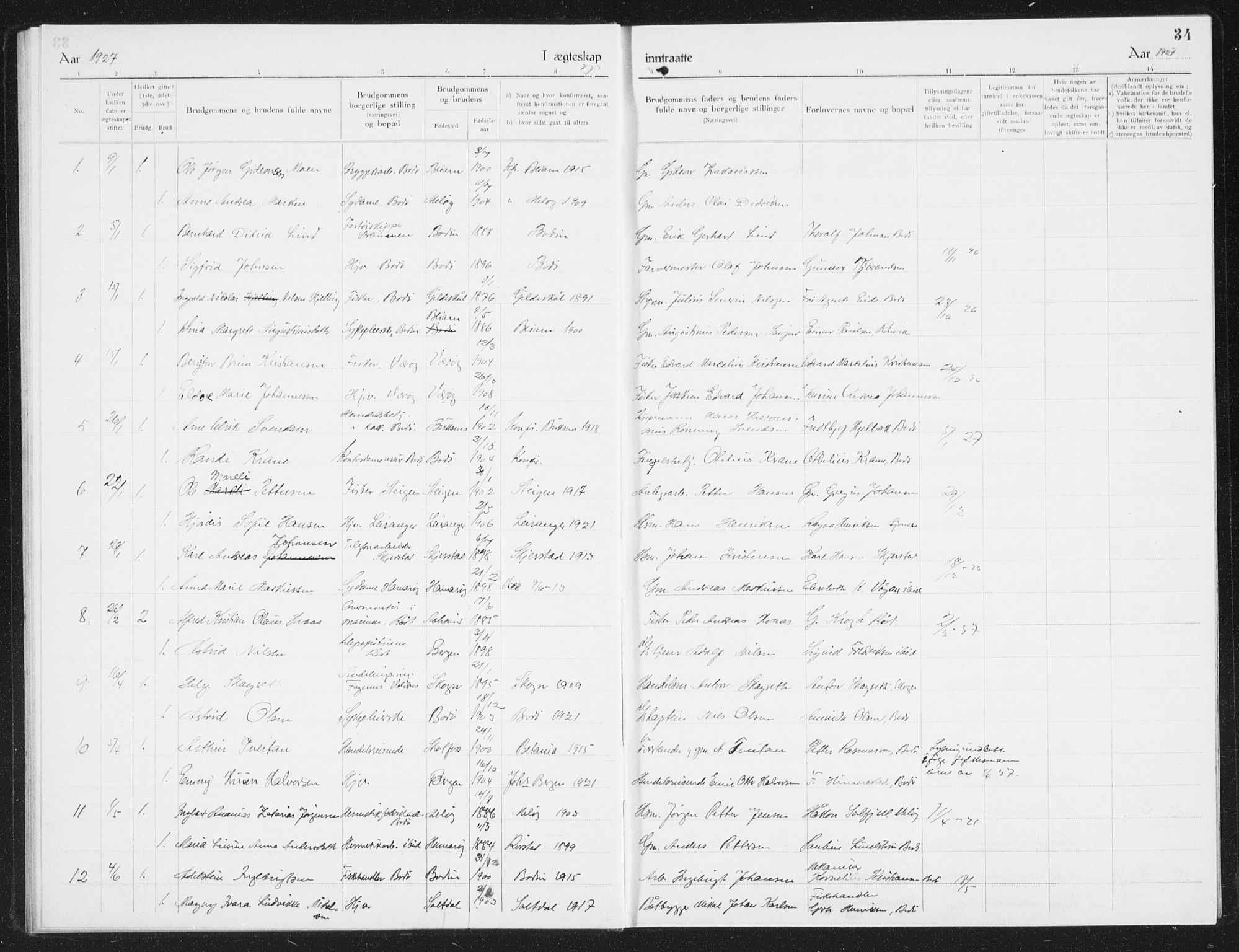 Ministerialprotokoller, klokkerbøker og fødselsregistre - Nordland, SAT/A-1459/801/L0036: Parish register (copy) no. 801C11, 1920-1934, p. 34