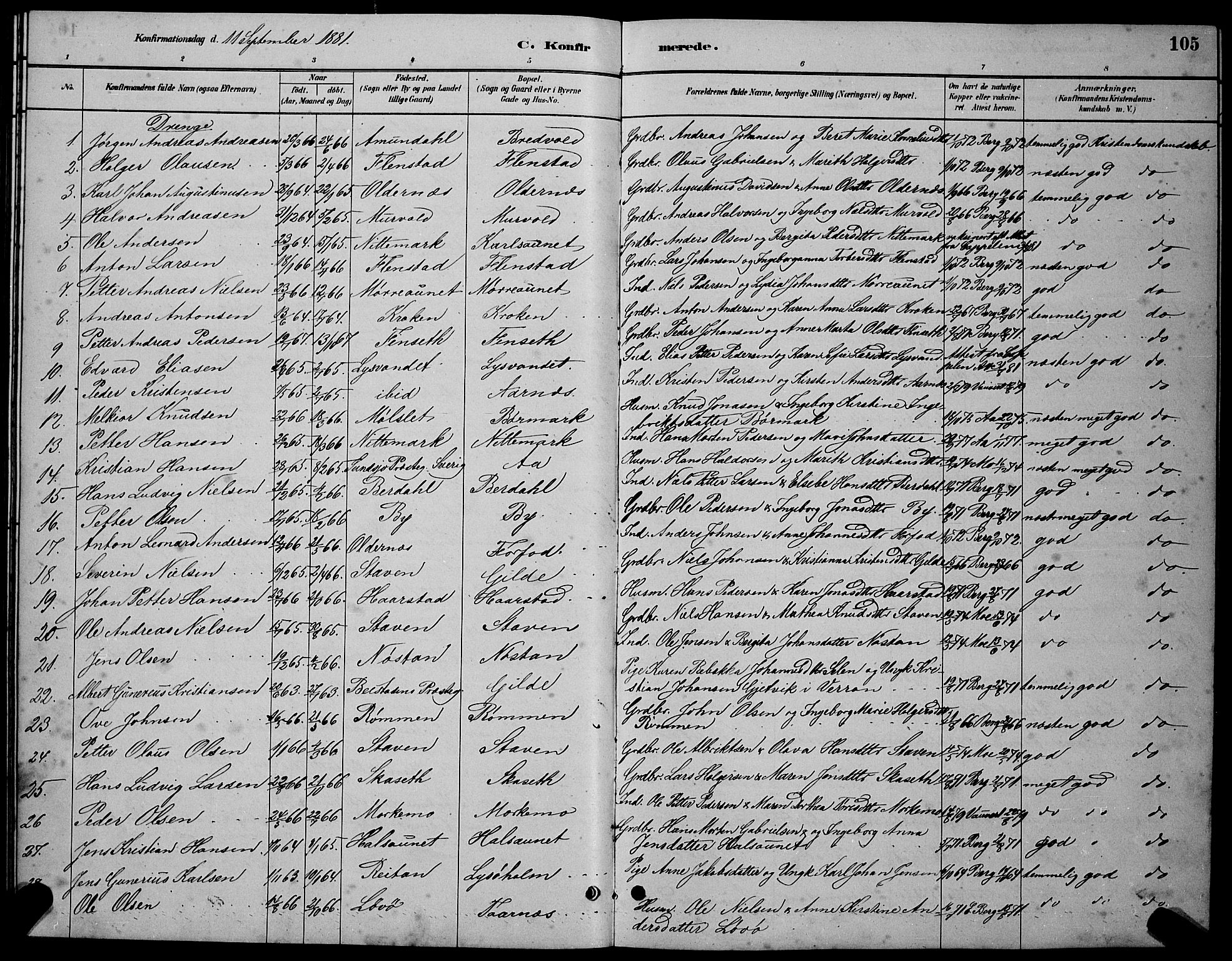 Ministerialprotokoller, klokkerbøker og fødselsregistre - Sør-Trøndelag, SAT/A-1456/655/L0687: Parish register (copy) no. 655C03, 1880-1898, p. 105