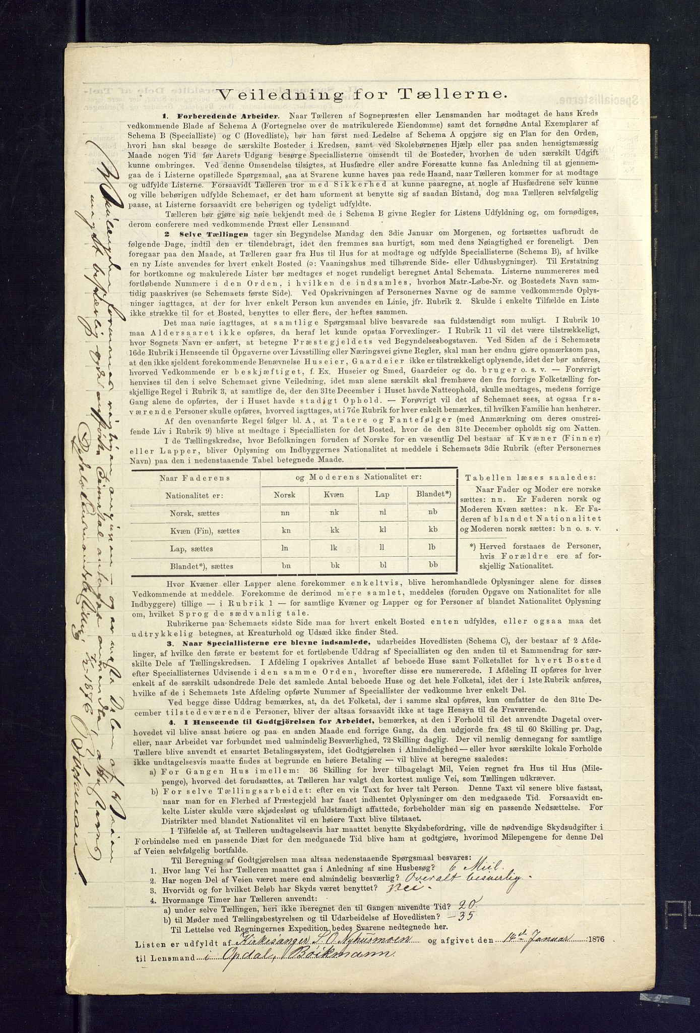 SAKO, 1875 census for 0633P Nore, 1875, p. 4