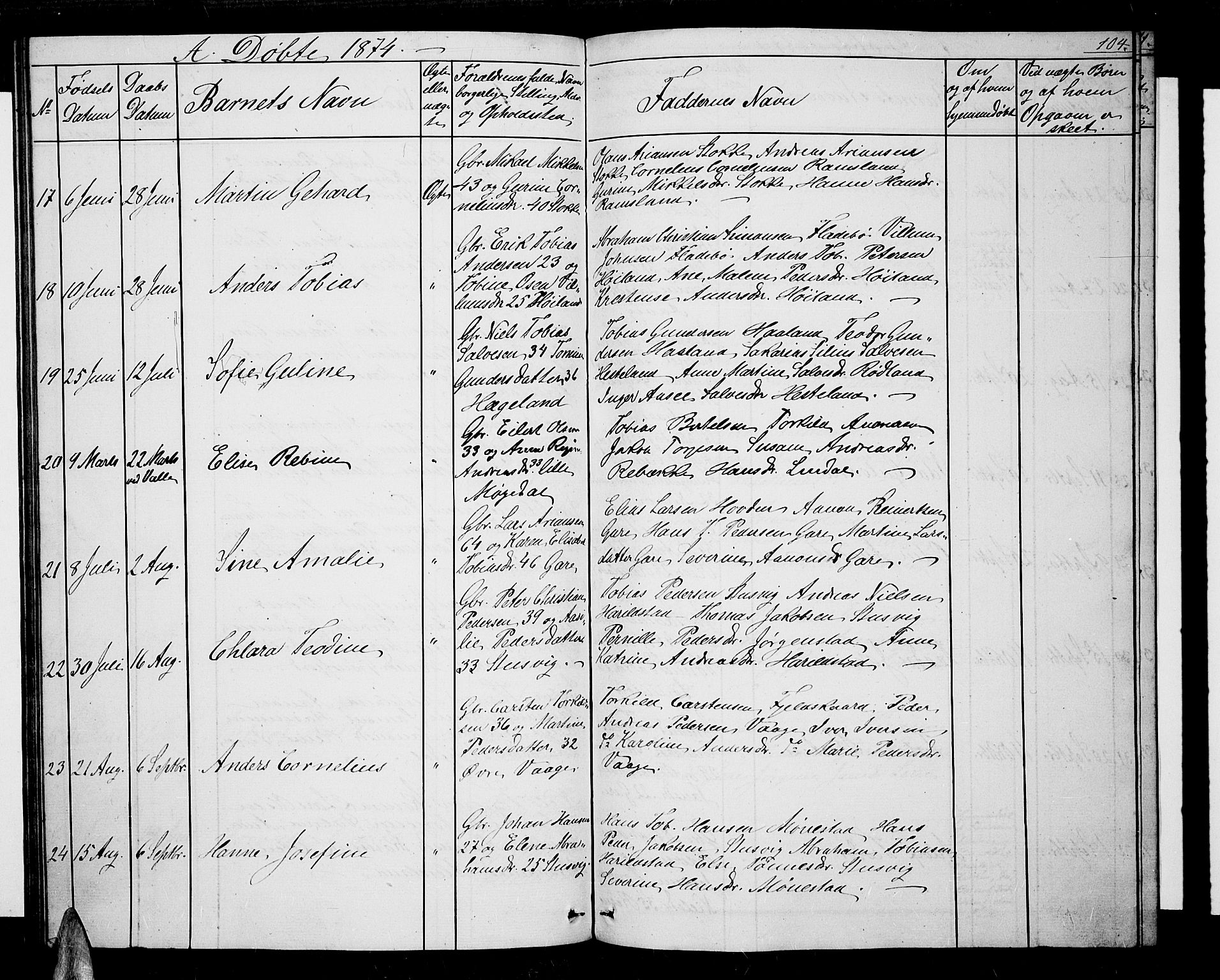 Sør-Audnedal sokneprestkontor, SAK/1111-0039/F/Fb/Fba/L0002: Parish register (copy) no. B 2, 1853-1878, p. 104