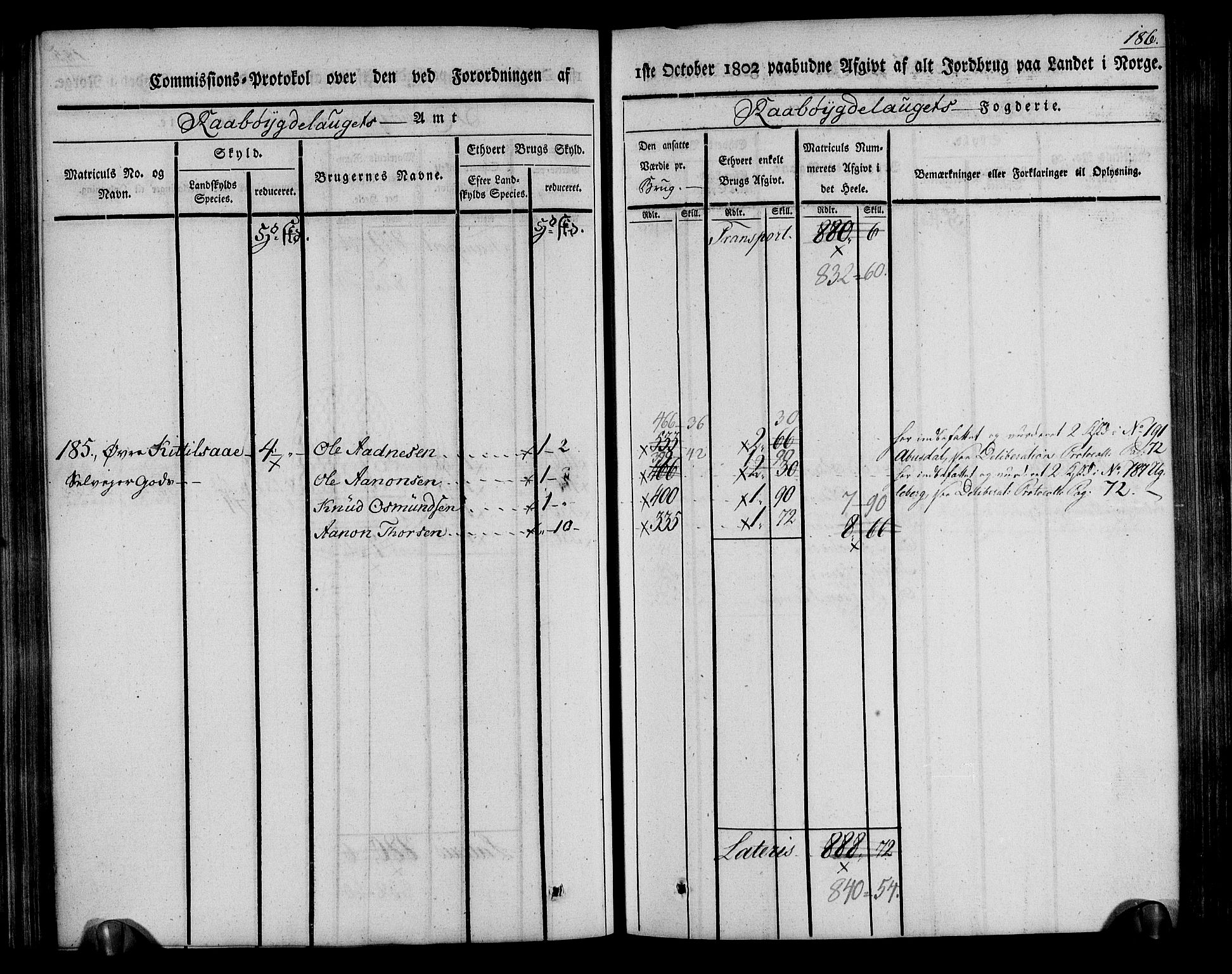 Rentekammeret inntil 1814, Realistisk ordnet avdeling, AV/RA-EA-4070/N/Ne/Nea/L0084: Råbyggelag fogderi. Kommisjonsprotokoll for Vestre Råbyggelagets sorenskriveri, 1803, p. 188