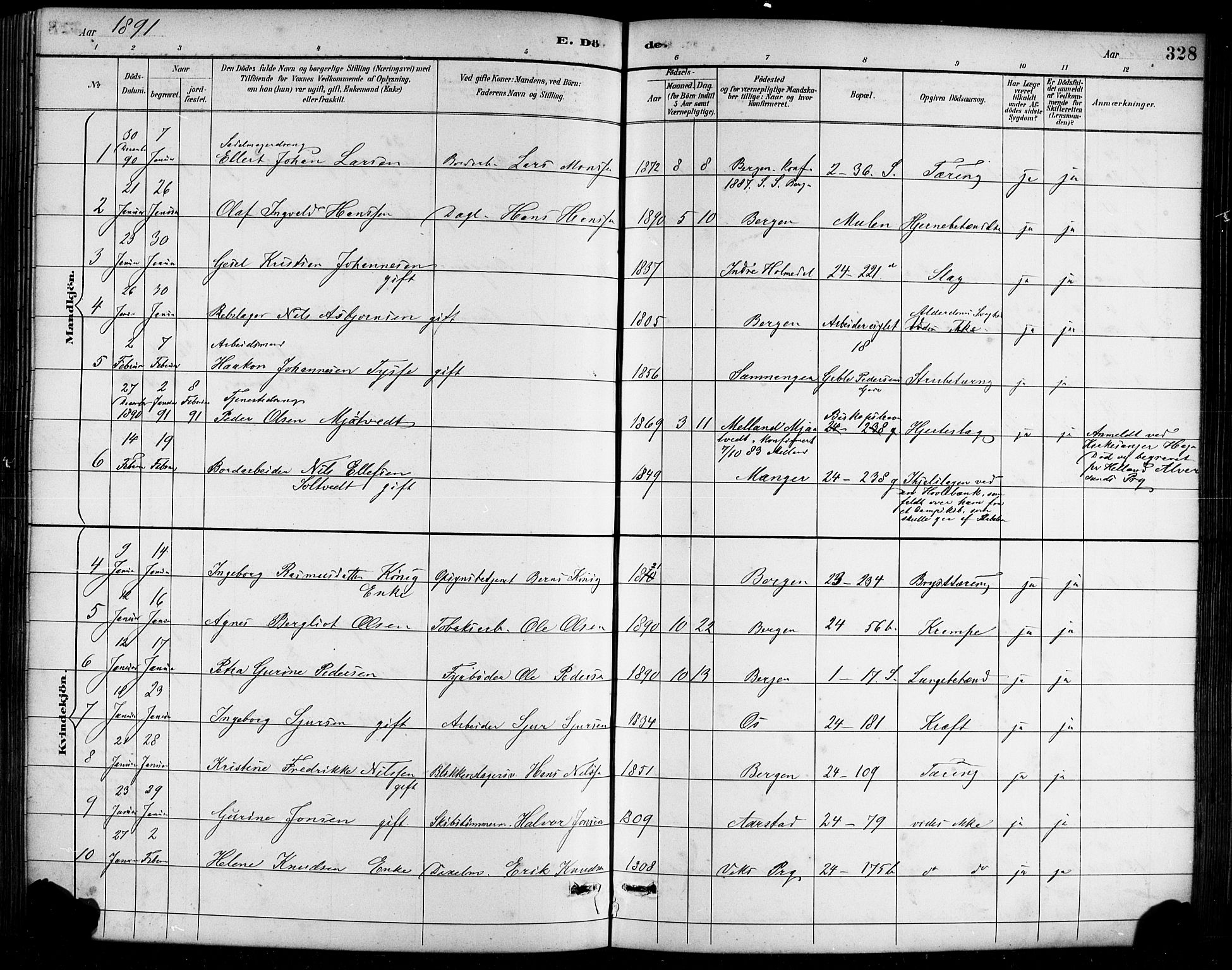 Sandviken Sokneprestembete, AV/SAB-A-77601/H/Hb/L0002: Parish register (copy) no. A 3, 1888-1902, p. 328