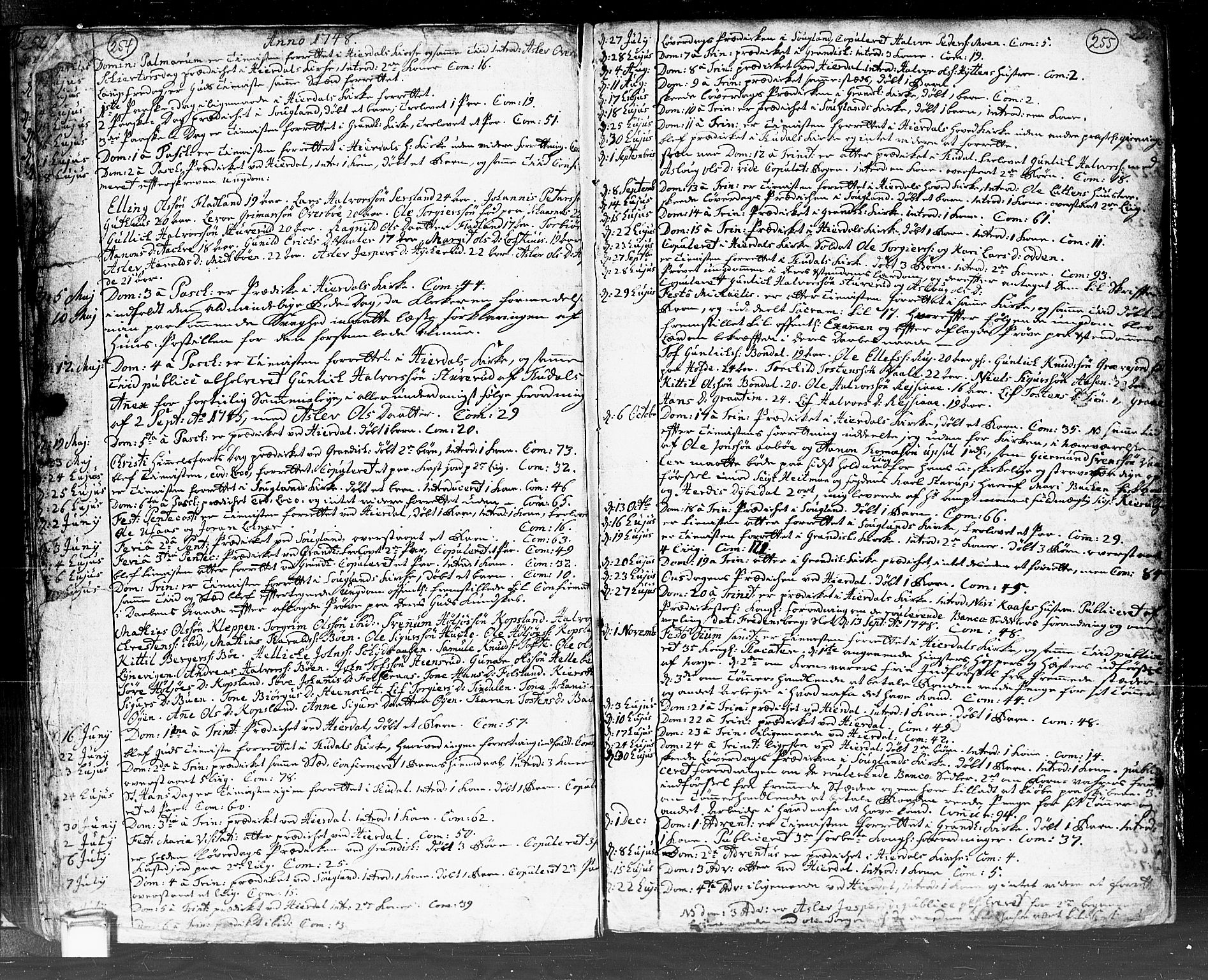 Hjartdal kirkebøker, AV/SAKO-A-270/F/Fa/L0002: Parish register (official) no. I 2, 1716-1754, p. 254-255