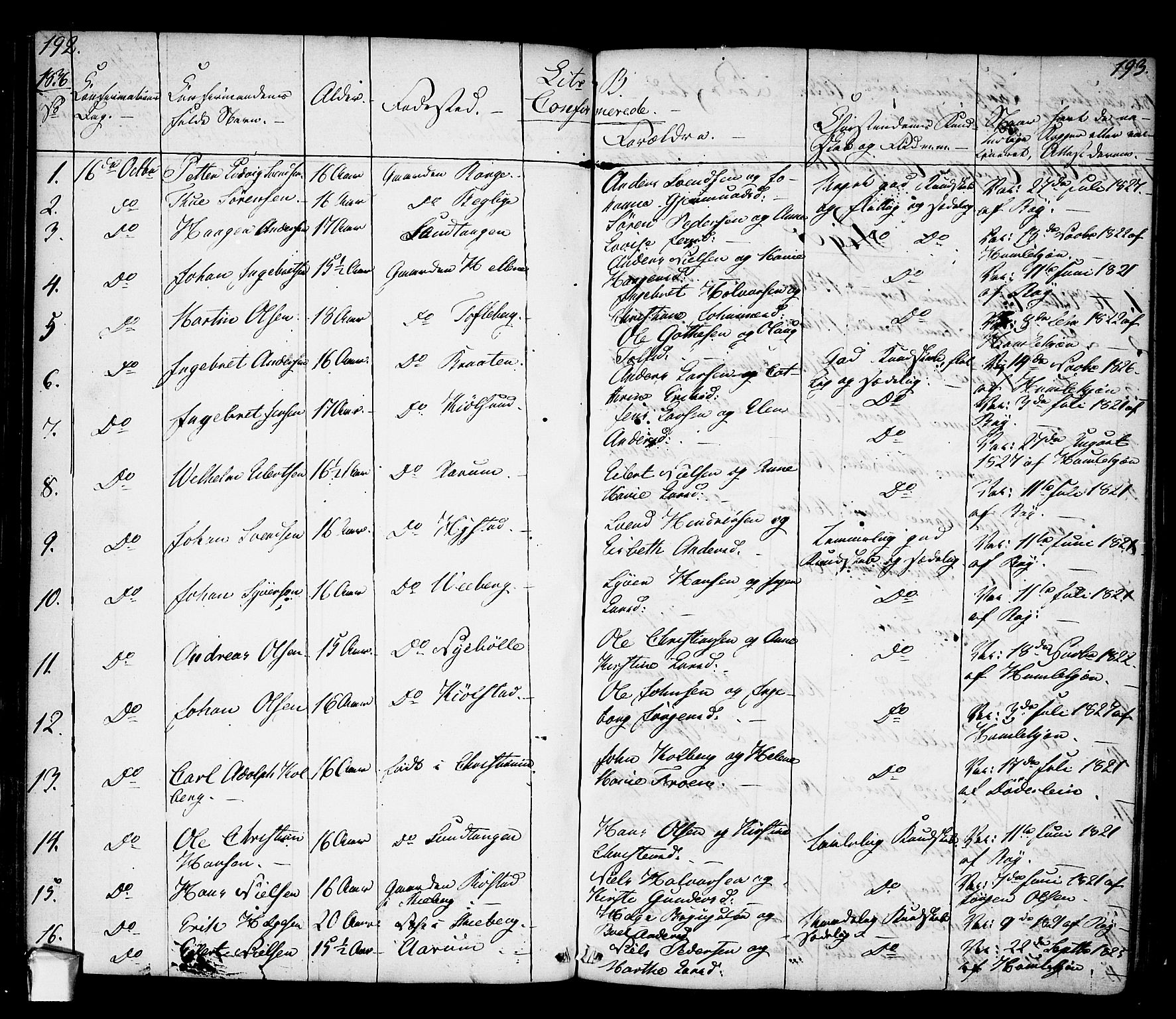 Borge prestekontor Kirkebøker, SAO/A-10903/F/Fa/L0004: Parish register (official) no. I 4, 1836-1848, p. 192-193