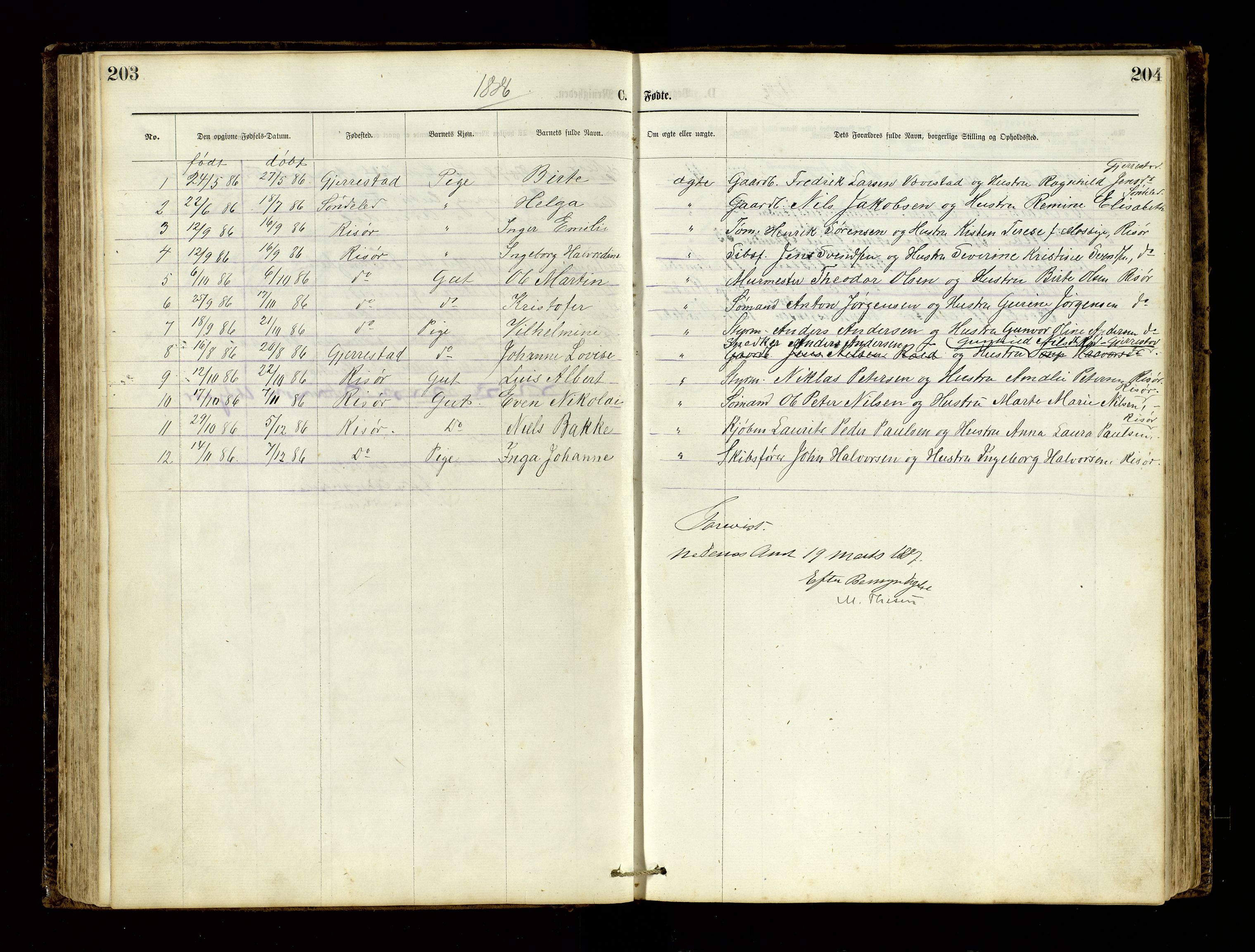 Den evangelisk-lutherske frimenighet, Risør, AV/SAK-1292-0007/F/Fa/L0001: Dissenter register no. F 17, 1877-1892, p. 203-204