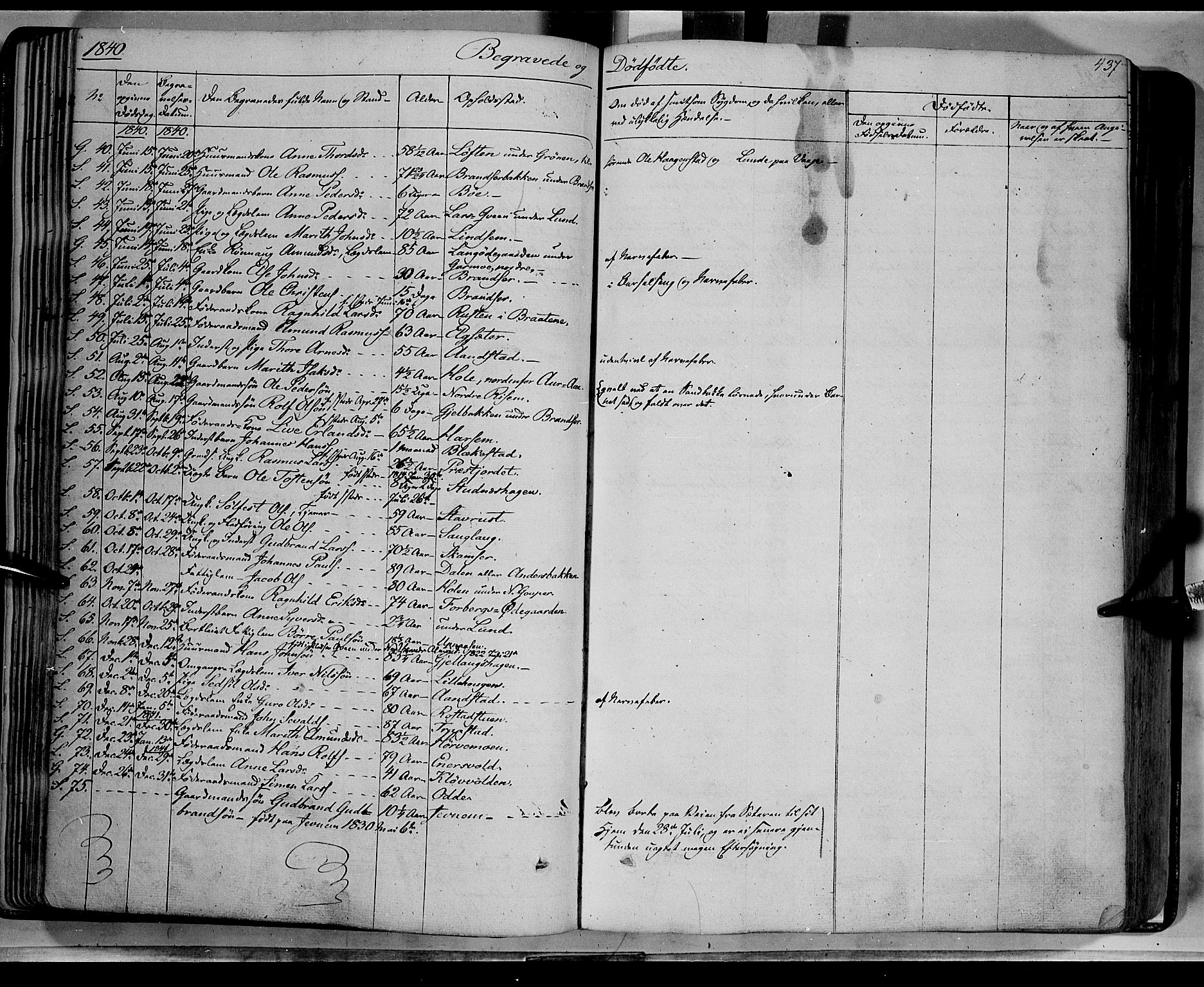 Lom prestekontor, AV/SAH-PREST-070/K/L0006: Parish register (official) no. 6B, 1837-1863, p. 437