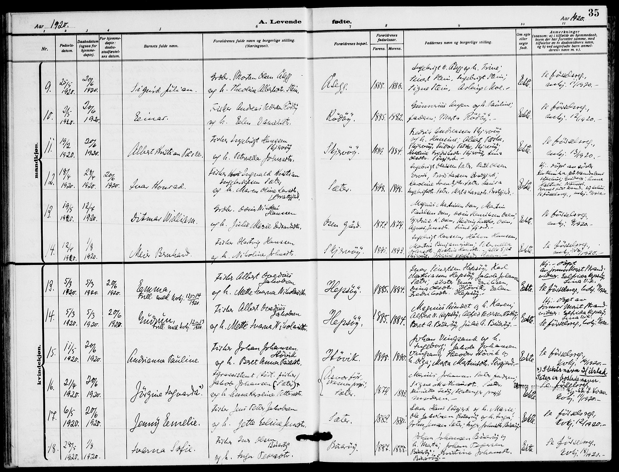 Ministerialprotokoller, klokkerbøker og fødselsregistre - Sør-Trøndelag, AV/SAT-A-1456/658/L0724: Parish register (official) no. 658A03, 1912-1924, p. 35