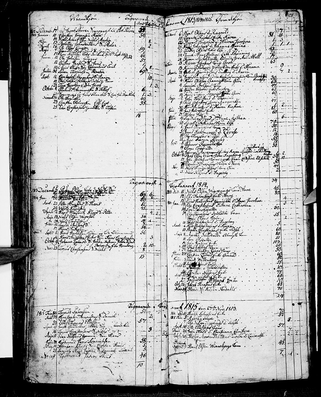 Risør sokneprestkontor, SAK/1111-0035/F/Fb/L0003: Parish register (copy) no. B 3 /1, 1812-1874, p. 301
