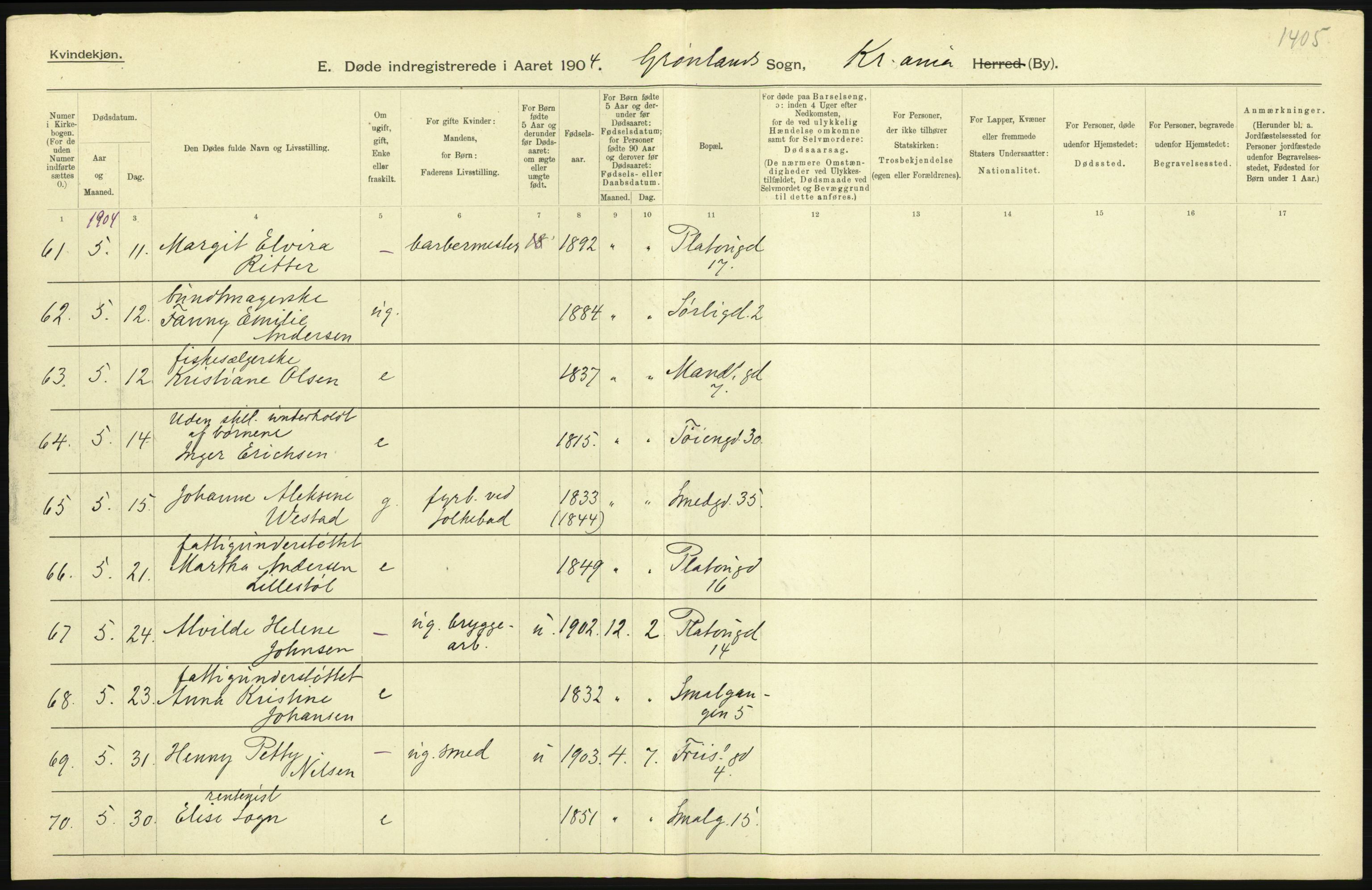 Statistisk sentralbyrå, Sosiodemografiske emner, Befolkning, AV/RA-S-2228/D/Df/Dfa/Dfab/L0004: Kristiania: Gifte, døde, 1904, p. 651