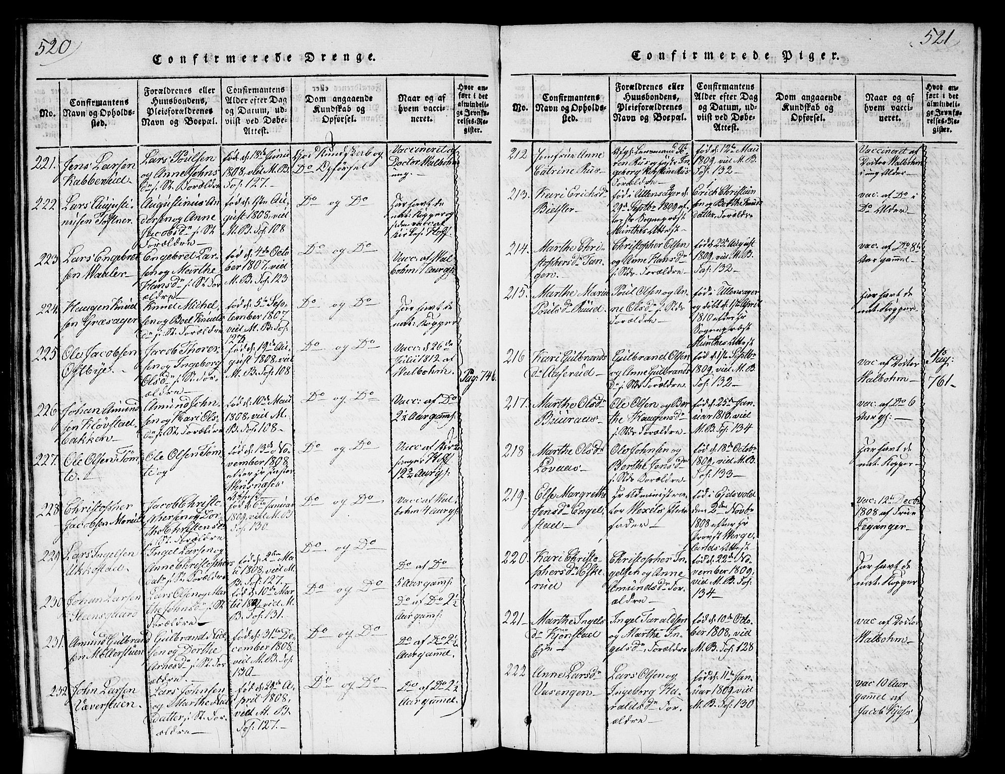 Nannestad prestekontor Kirkebøker, SAO/A-10414a/G/Ga/L0001: Parish register (copy) no. I 1, 1815-1839, p. 520-521