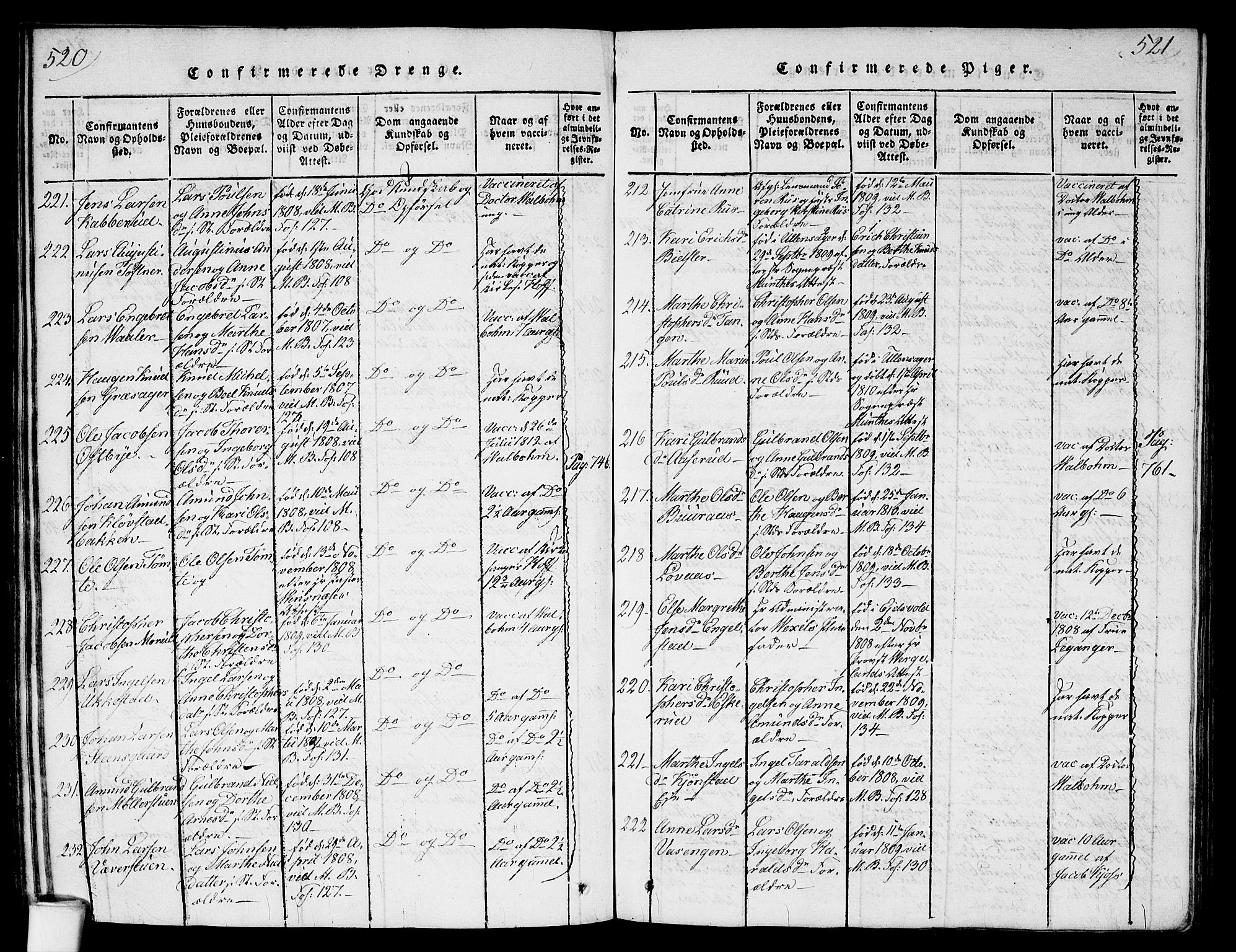 Nannestad prestekontor Kirkebøker, AV/SAO-A-10414a/G/Ga/L0001: Parish register (copy) no. I 1, 1815-1839, p. 520-521