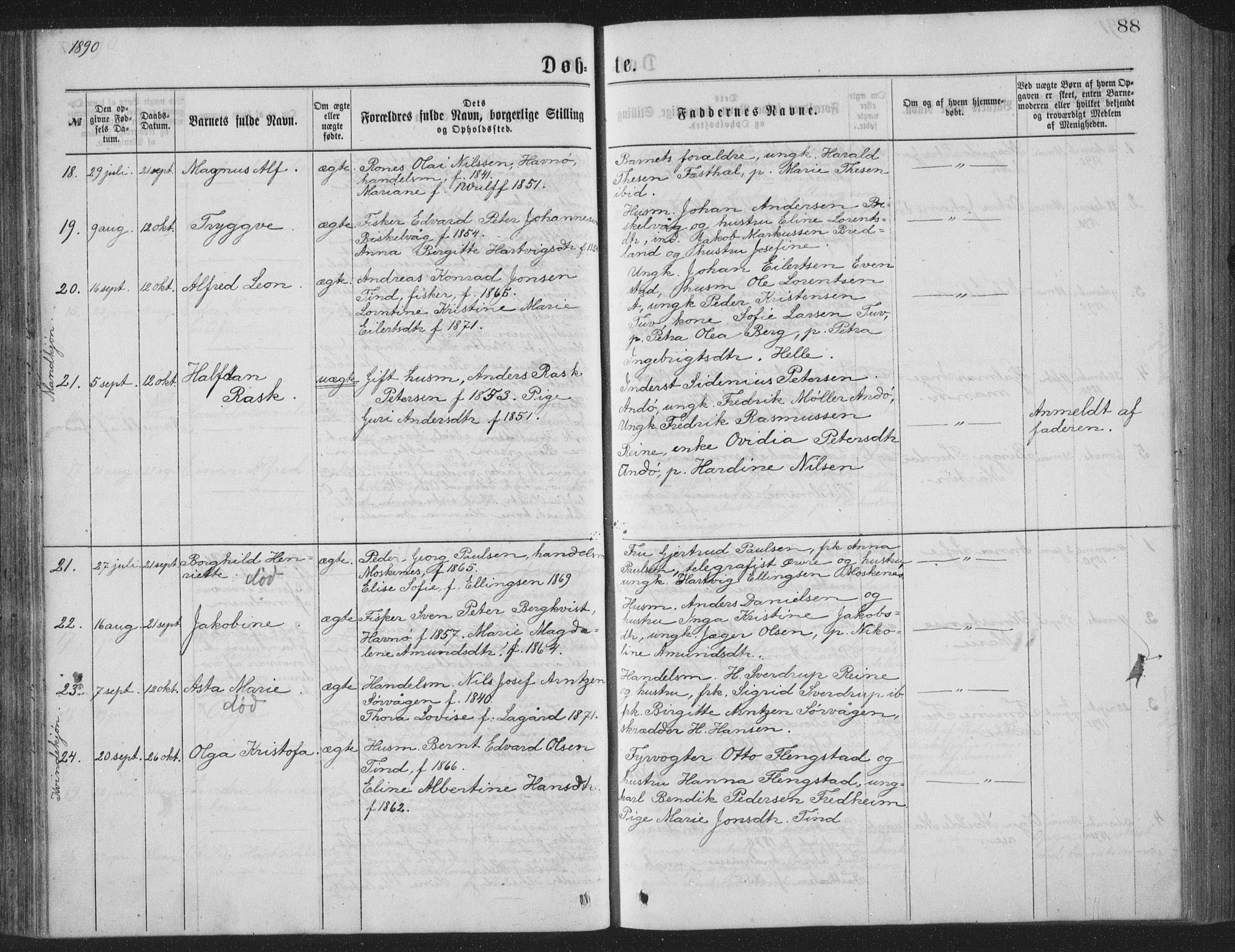 Ministerialprotokoller, klokkerbøker og fødselsregistre - Nordland, AV/SAT-A-1459/886/L1225: Parish register (copy) no. 886C02, 1874-1896, p. 88