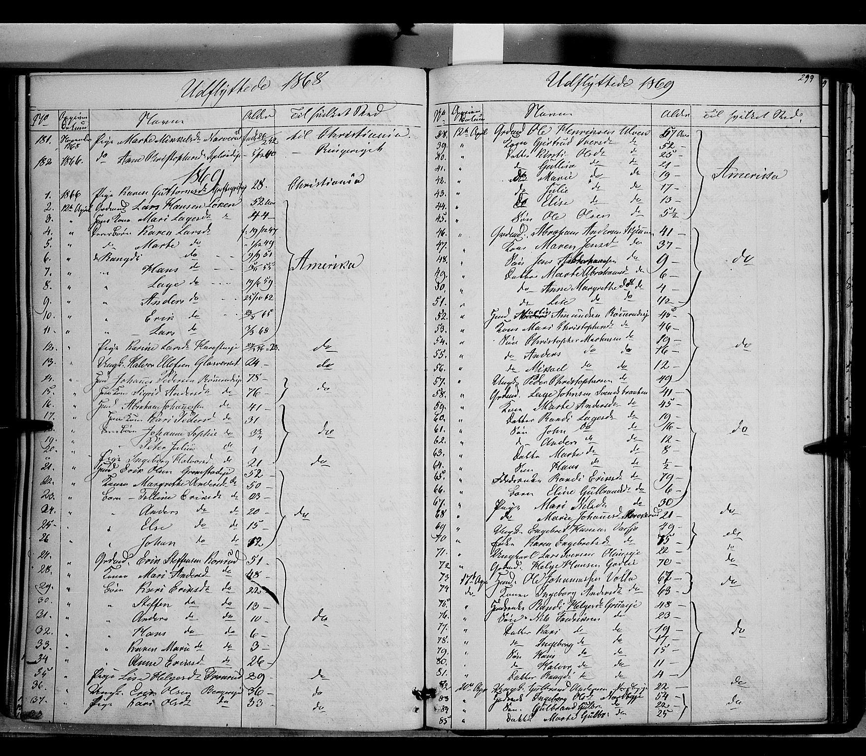 Jevnaker prestekontor, SAH/PREST-116/H/Ha/Haa/L0007: Parish register (official) no. 7, 1858-1876, p. 299