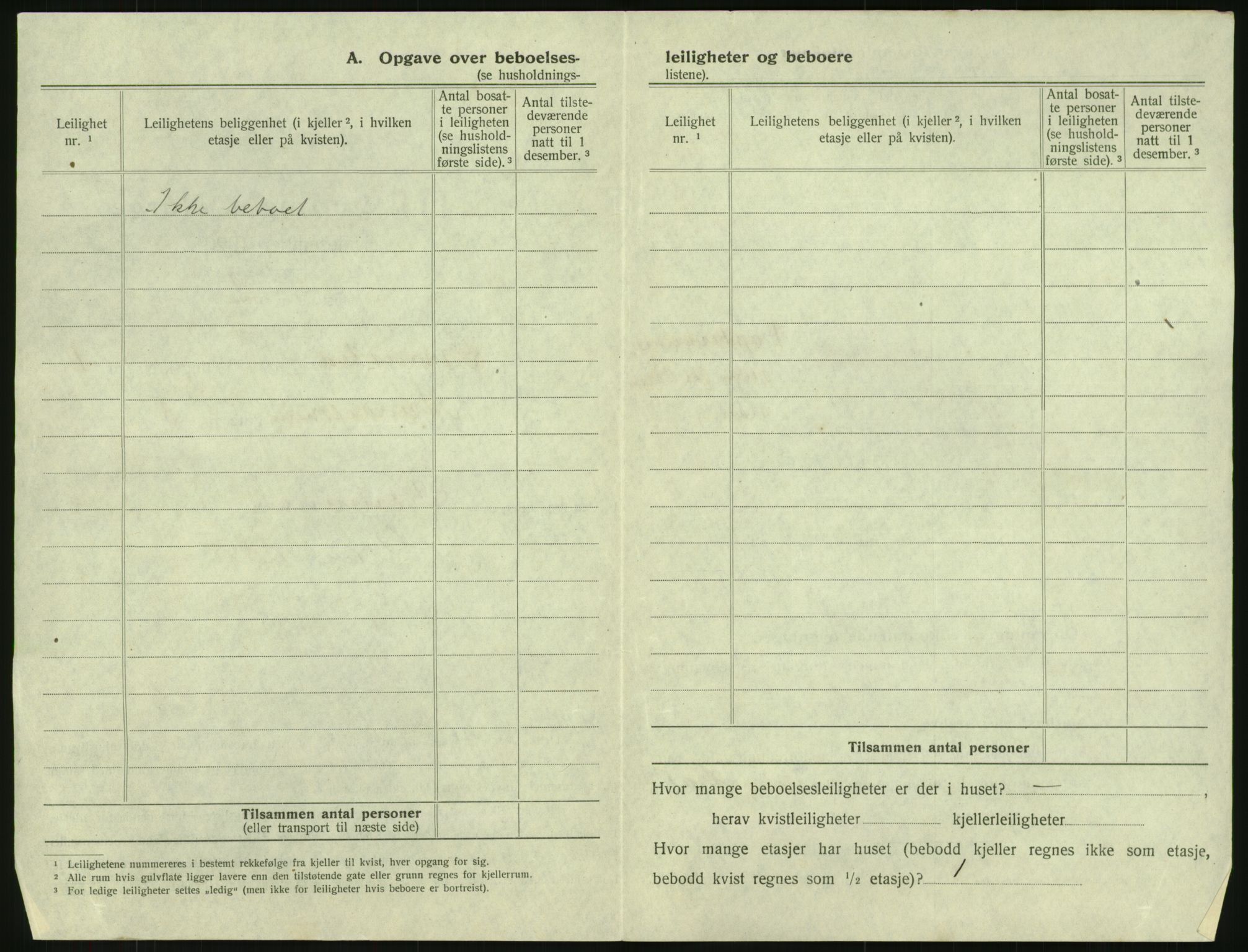 SAK, 1920 census for Grimstad, 1920, p. 28