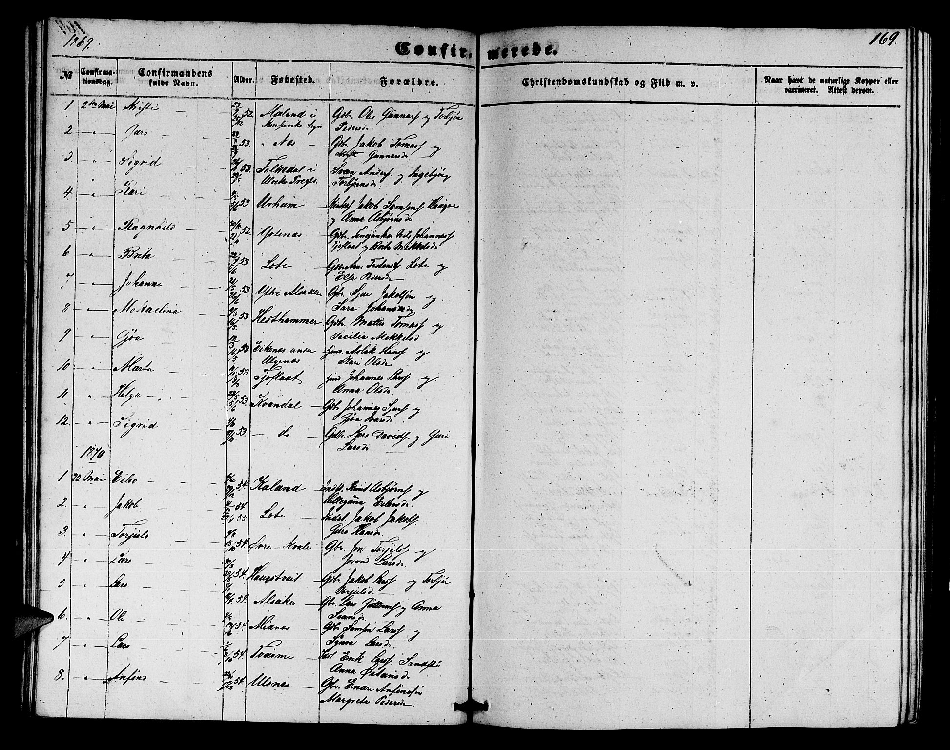 Ullensvang sokneprestembete, SAB/A-78701/H/Hab: Parish register (copy) no. E 6, 1857-1886, p. 169