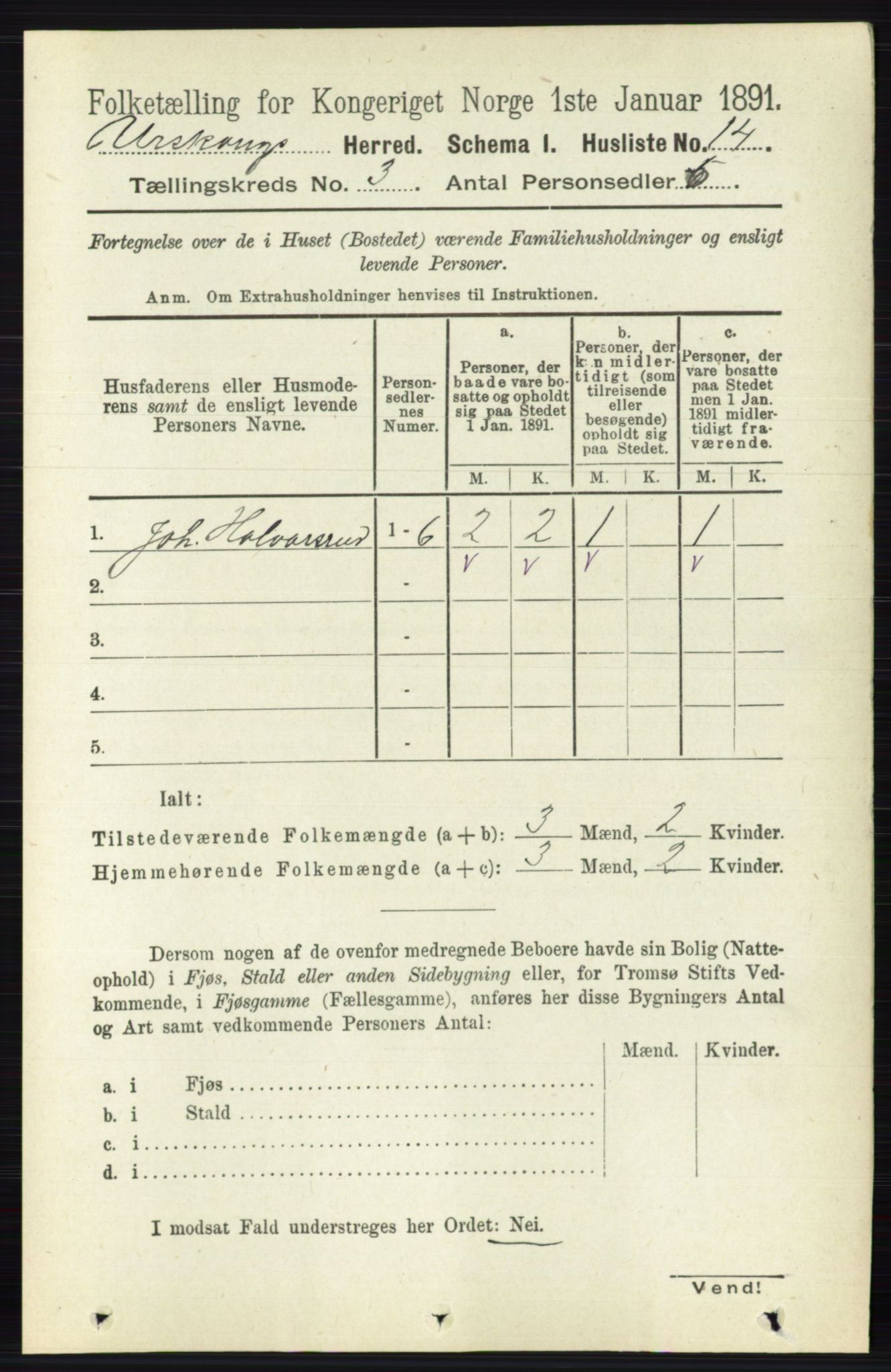 RA, 1891 census for 0224 Aurskog, 1891, p. 371