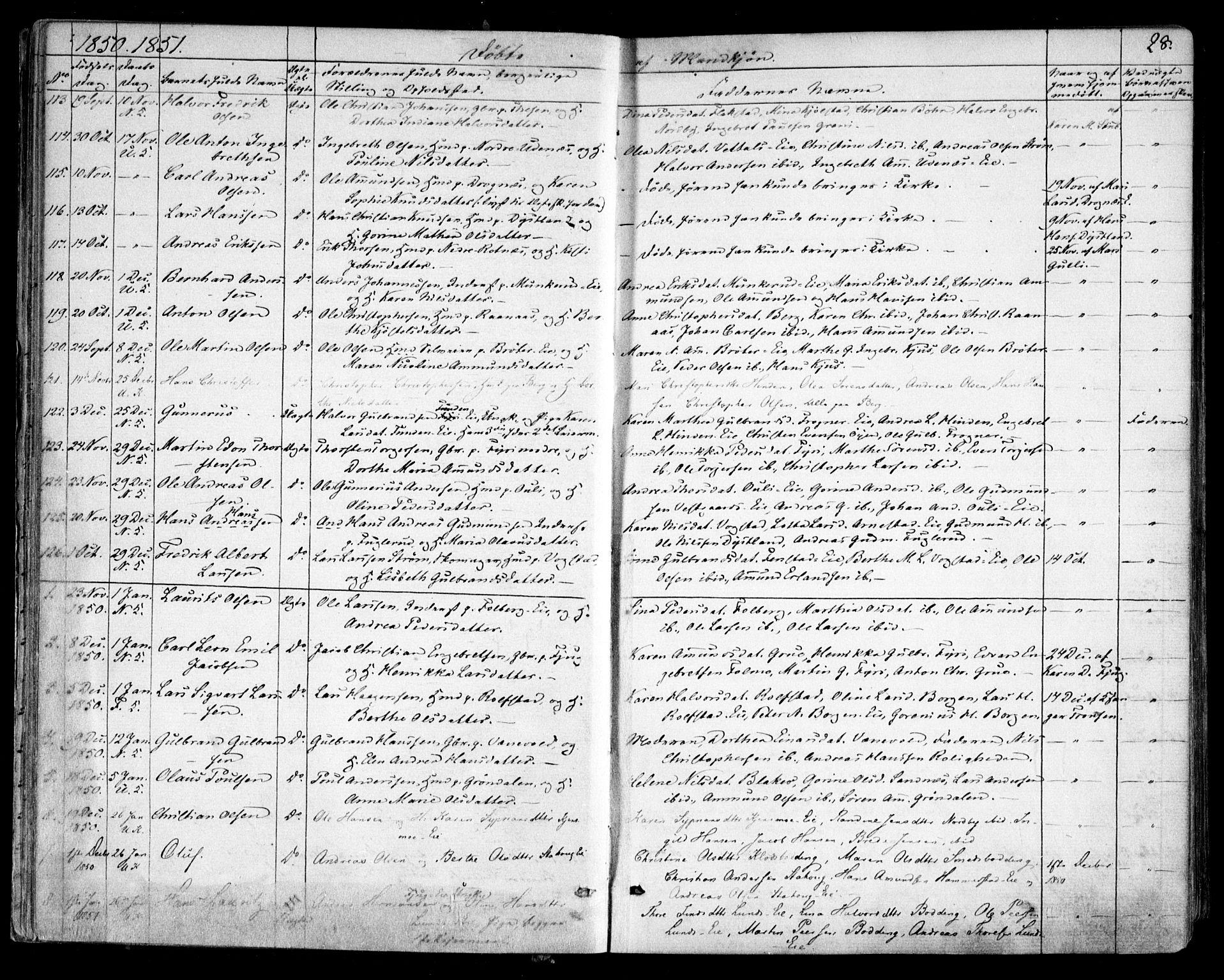 Nes prestekontor Kirkebøker, AV/SAO-A-10410/F/Fa/L0007: Parish register (official) no. I 7, 1846-1858, p. 28