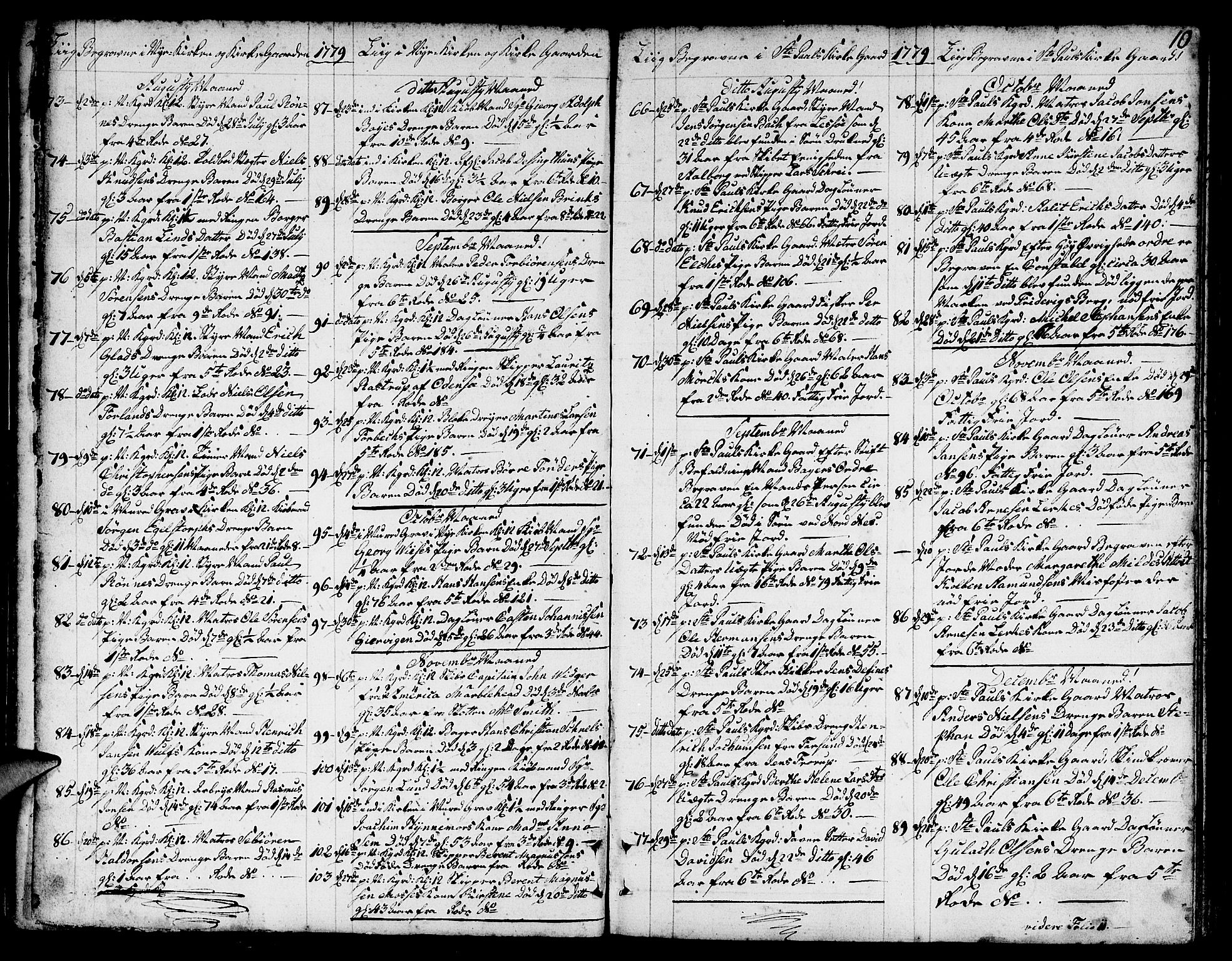 Nykirken Sokneprestembete, AV/SAB-A-77101/H/Hab/L0002: Parish register (copy) no. A 3, 1775-1820, p. 10