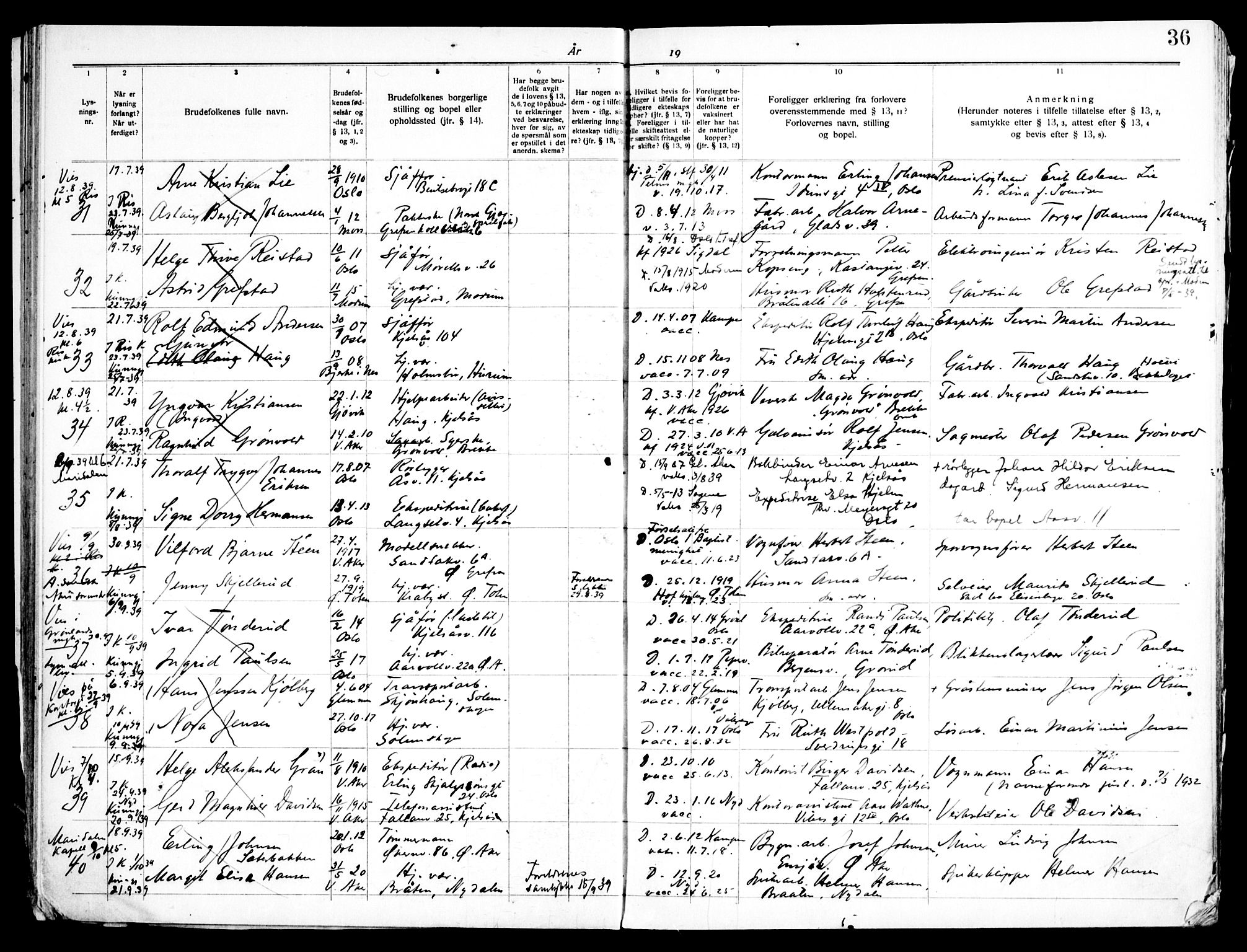 Grefsen prestekontor Kirkebøker, AV/SAO-A-10237a/H/Ha/L0001: Banns register no. 1, 1933-1950, p. 36