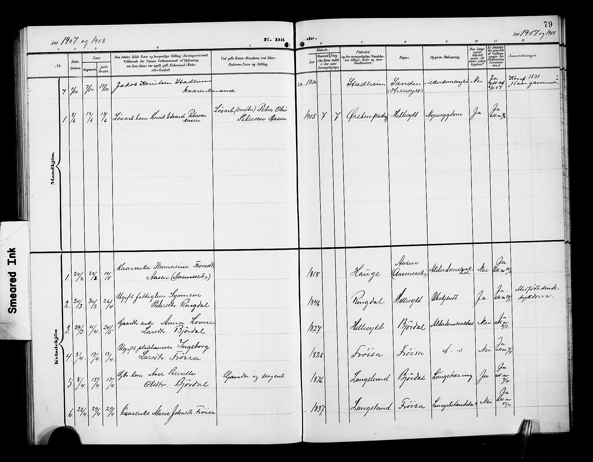 Ministerialprotokoller, klokkerbøker og fødselsregistre - Møre og Romsdal, SAT/A-1454/517/L0231: Parish register (copy) no. 517C04, 1904-1918, p. 79