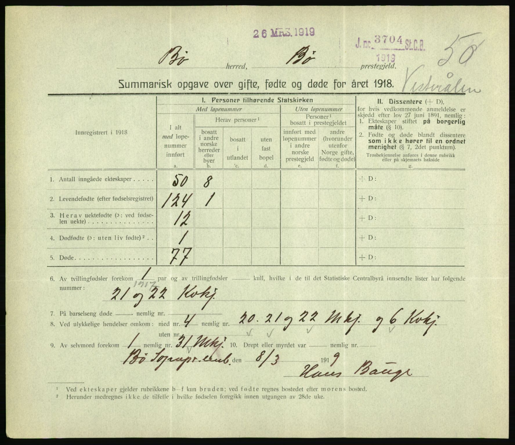 Statistisk sentralbyrå, Sosiodemografiske emner, Befolkning, RA/S-2228/D/Df/Dfb/Dfbh/L0059: Summariske oppgaver over gifte, fødte og døde for hele landet., 1918, p. 1575