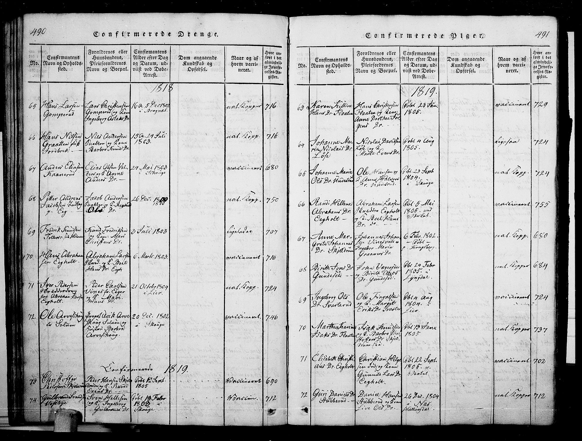 Skoger kirkebøker, AV/SAKO-A-59/G/Ga/L0001: Parish register (copy) no. I 1, 1814-1845, p. 490-491