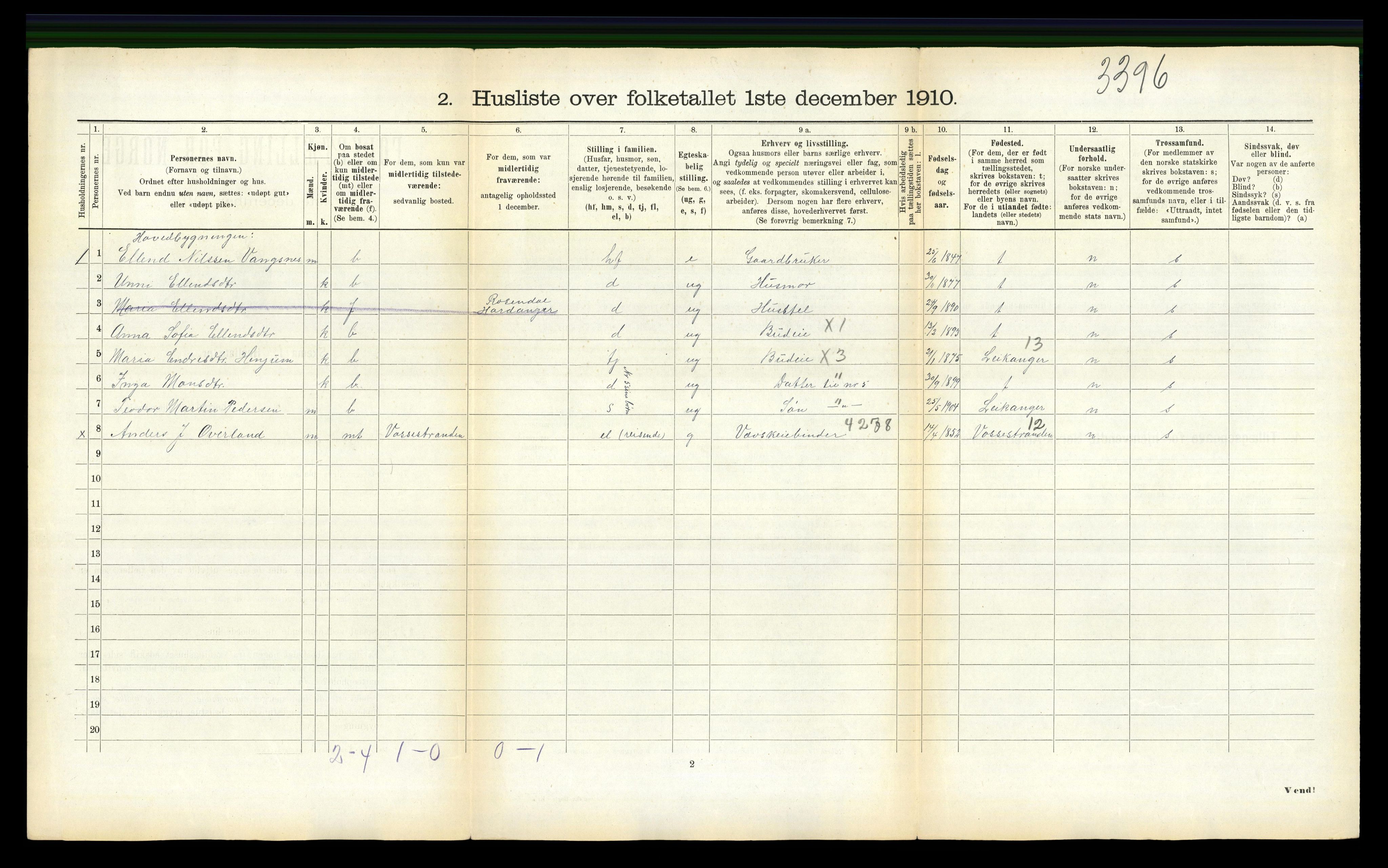 RA, 1910 census for Balestrand, 1910, p. 749