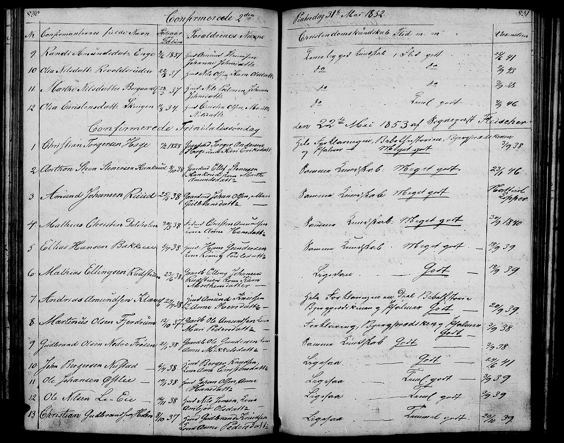 Gausdal prestekontor, SAH/PREST-090/H/Ha/Hab/L0004: Parish register (copy) no. 4, 1835-1870, p. 830-831