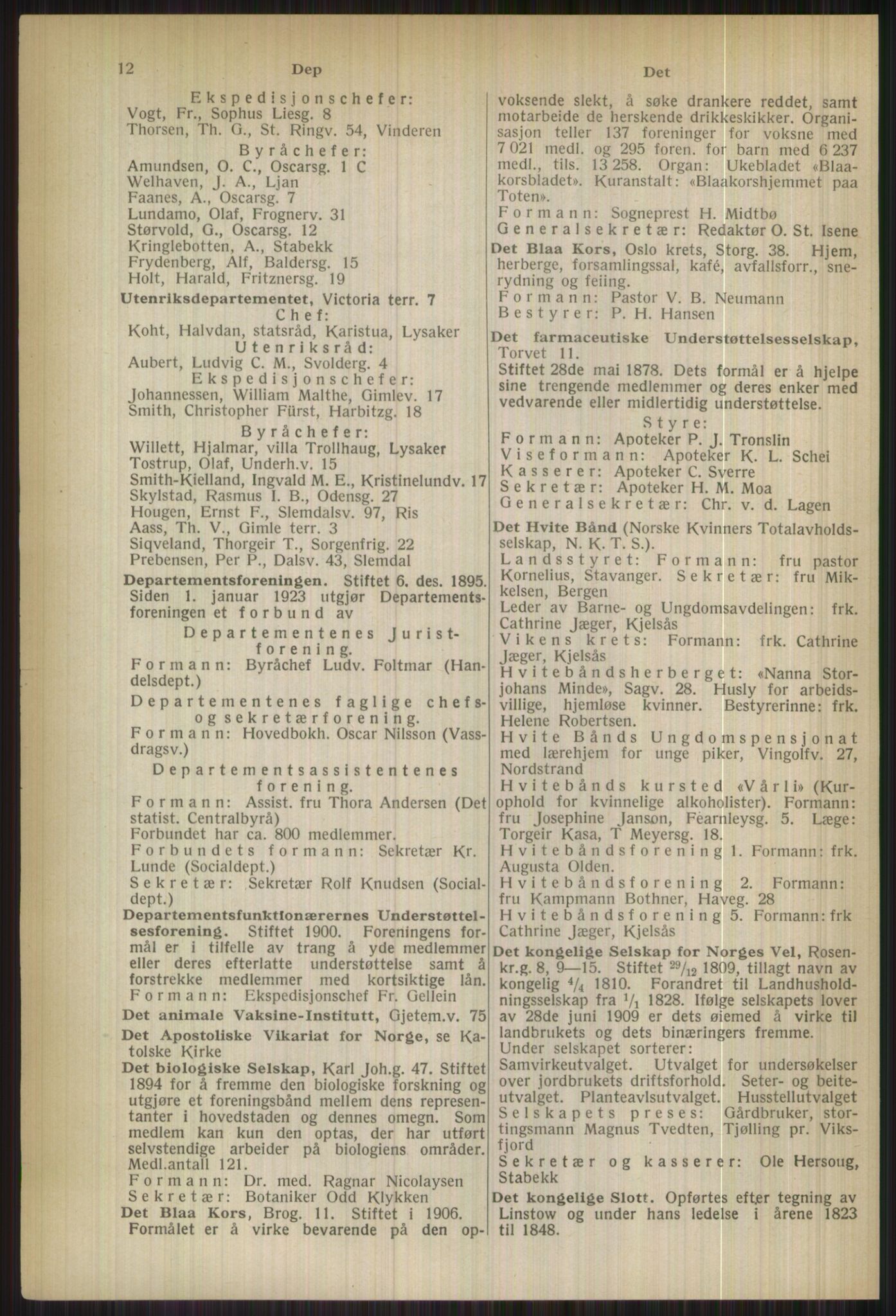 Kristiania/Oslo adressebok, PUBL/-, 1937, p. 12