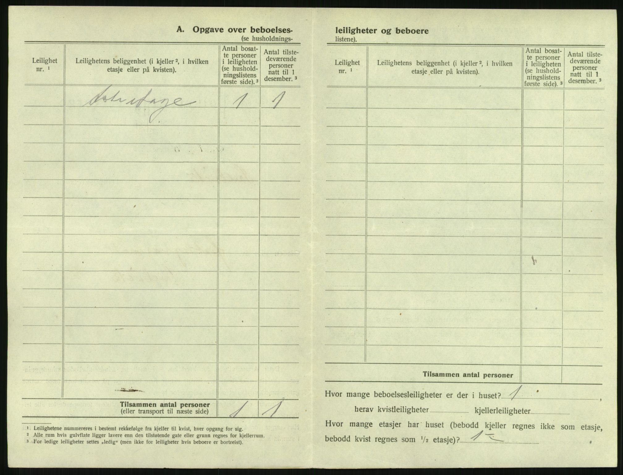 SAKO, 1920 census for Svelvik, 1920, p. 436