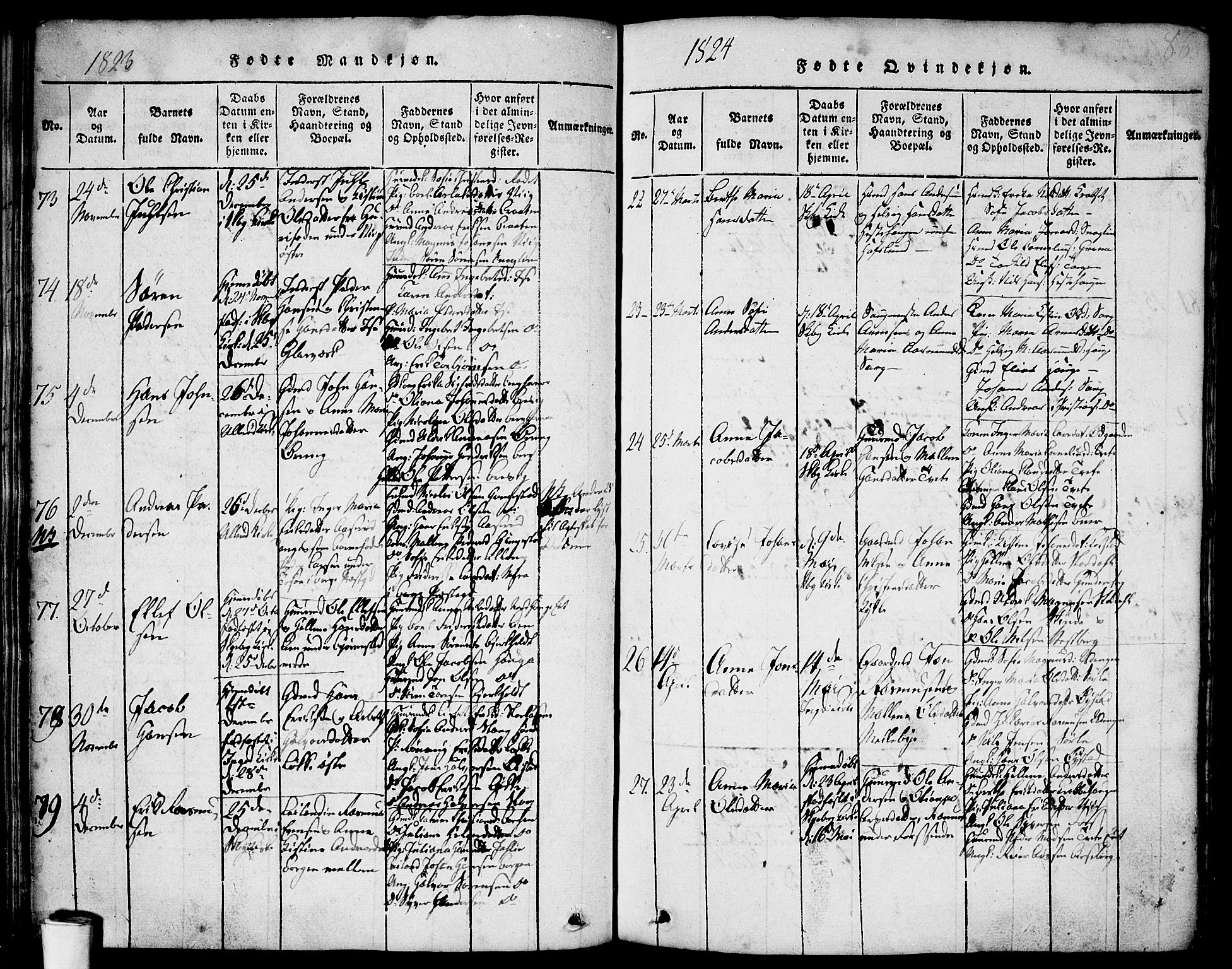 Skjeberg prestekontor Kirkebøker, SAO/A-10923/F/Fa/L0004: Parish register (official) no. I 4, 1815-1830, p. 86