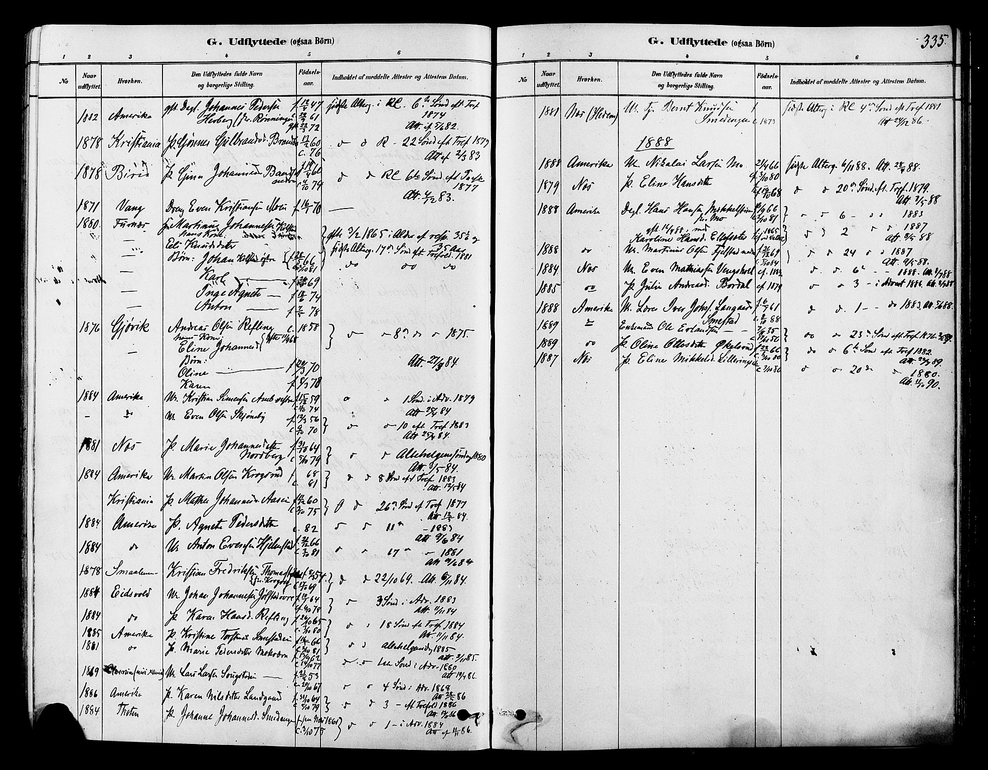 Ringsaker prestekontor, SAH/PREST-014/L/La/L0009: Parish register (copy) no. 9, 1879-1890, p. 335