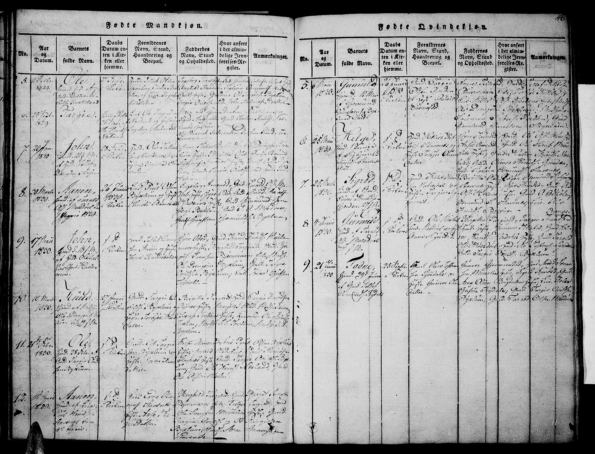 Valle sokneprestkontor, AV/SAK-1111-0044/F/Fa/Fac/L0005: Parish register (official) no. A 5 /3, 1817-1830, p. 46