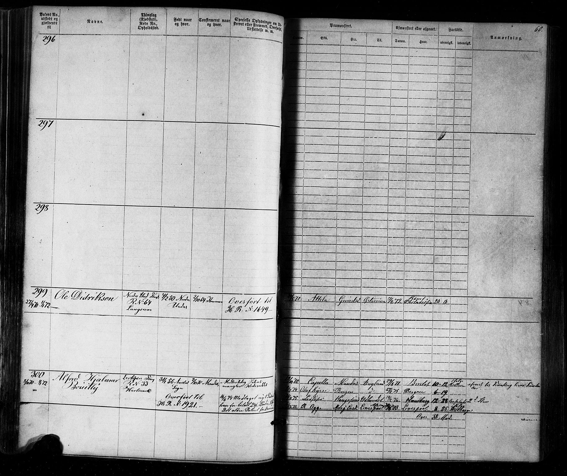 Mandal mønstringskrets, SAK/2031-0016/F/Fa/L0005: Annotasjonsrulle nr 1-1909 med register, Y-15, 1868-1880, p. 91