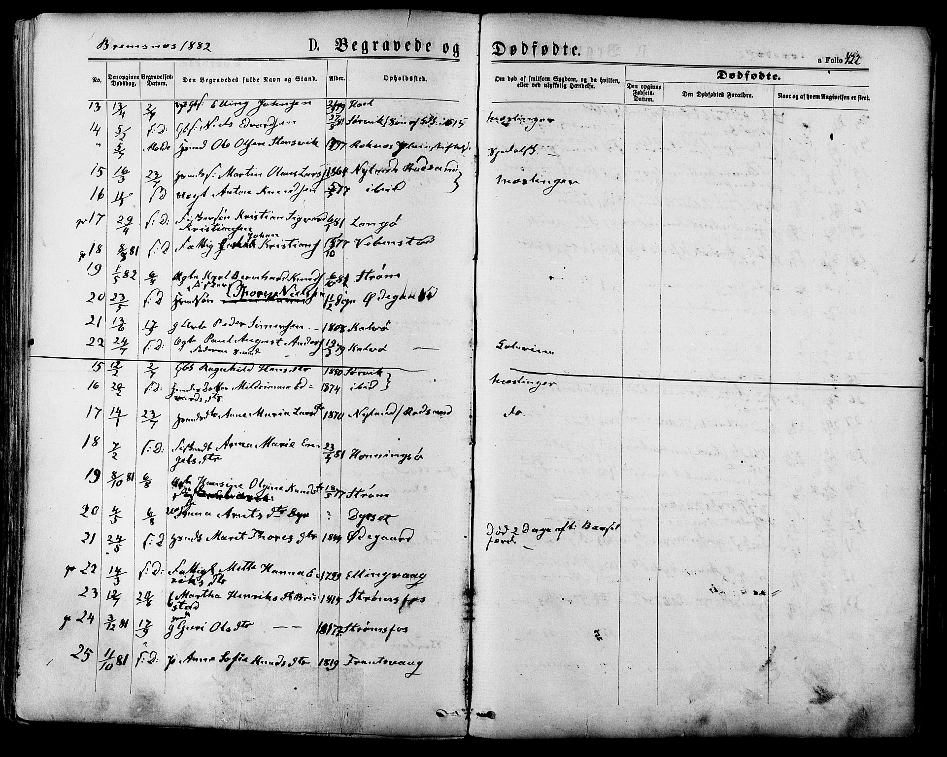 Ministerialprotokoller, klokkerbøker og fødselsregistre - Møre og Romsdal, SAT/A-1454/568/L0806: Parish register (official) no. 568A12 /3, 1878-1884, p. 422