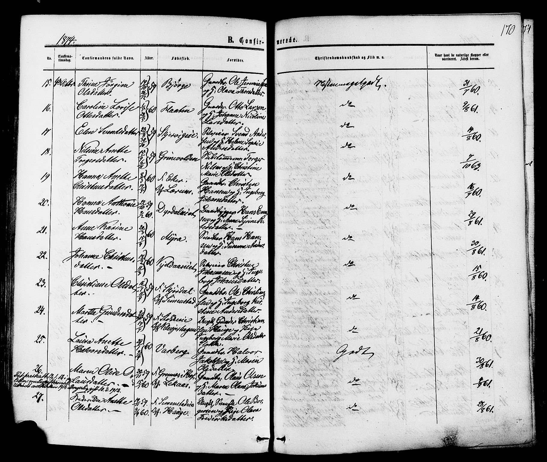 Sande Kirkebøker, AV/SAKO-A-53/F/Fa/L0005: Parish register (official) no. 5, 1865-1877, p. 170