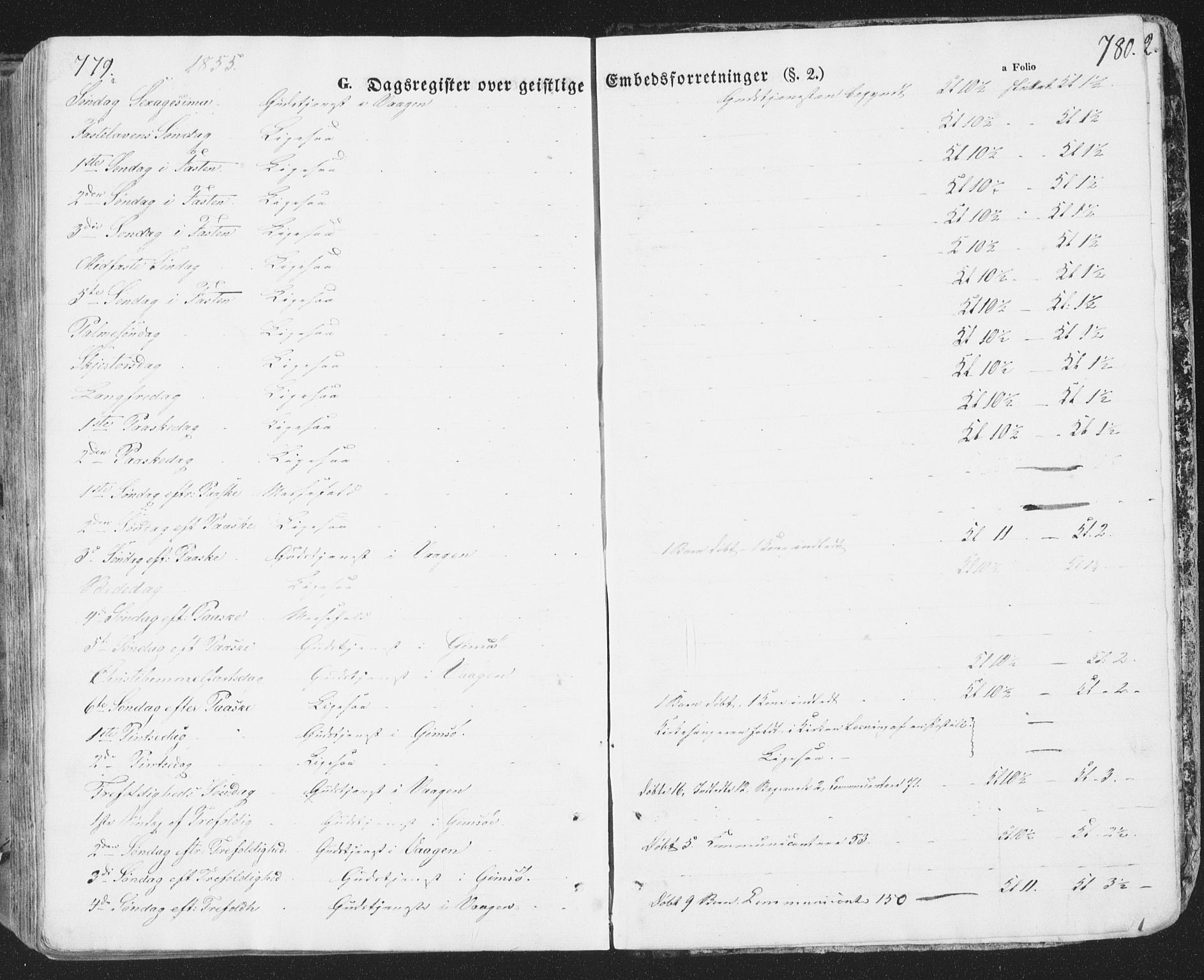 Ministerialprotokoller, klokkerbøker og fødselsregistre - Nordland, AV/SAT-A-1459/874/L1072: Parish register (copy) no. 874C01, 1843-1859, p. 779-780