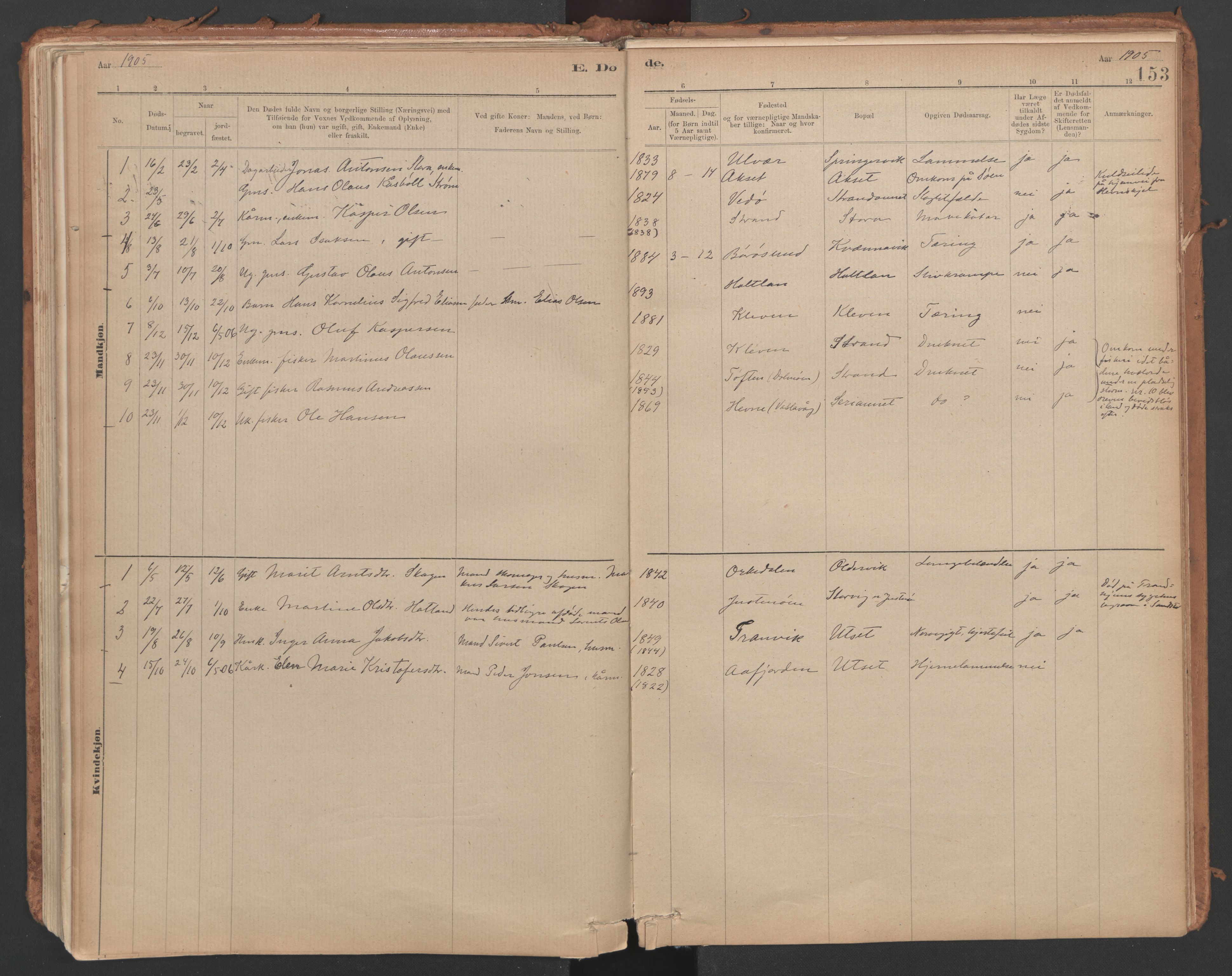 Ministerialprotokoller, klokkerbøker og fødselsregistre - Sør-Trøndelag, SAT/A-1456/639/L0572: Parish register (official) no. 639A01, 1890-1920, p. 153