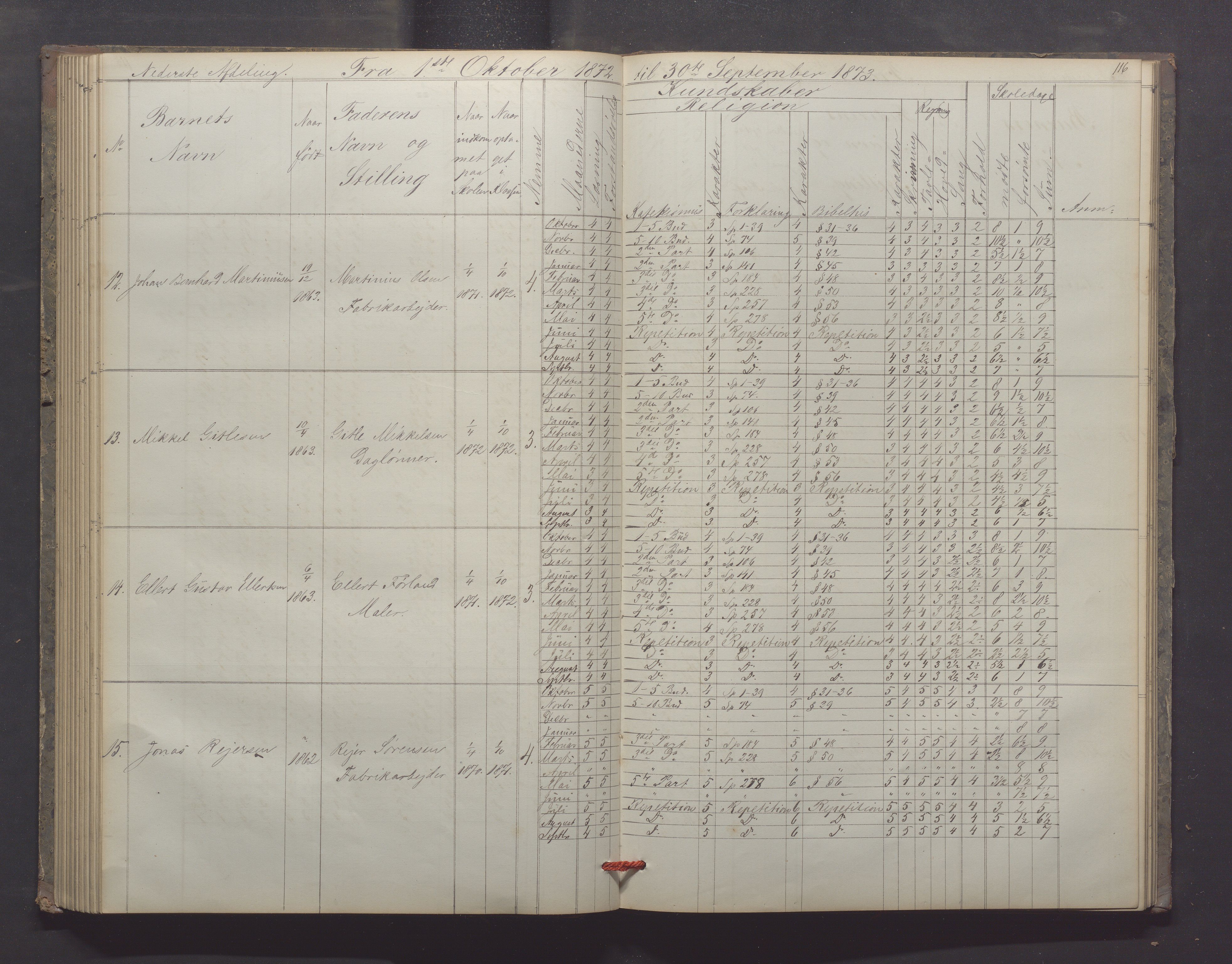 Egersund kommune (Ladested) - Egersund almueskole/folkeskole, IKAR/K-100521/H/L0012: Skoleprotokoll - Almueskolen, 3. klasse, 1867-1876, p. 116