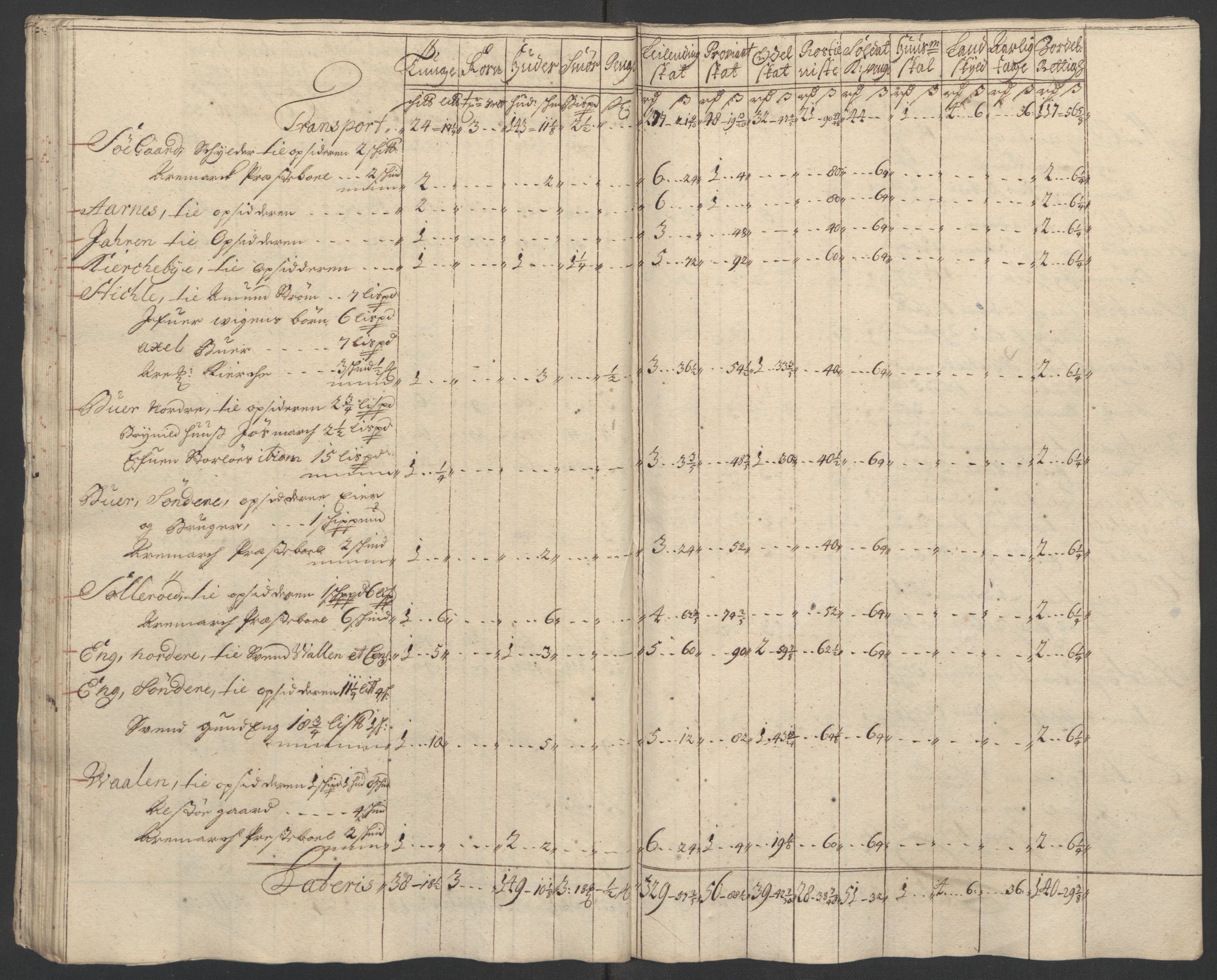 Rentekammeret inntil 1814, Reviderte regnskaper, Fogderegnskap, AV/RA-EA-4092/R01/L0016: Fogderegnskap Idd og Marker, 1702-1703, p. 66