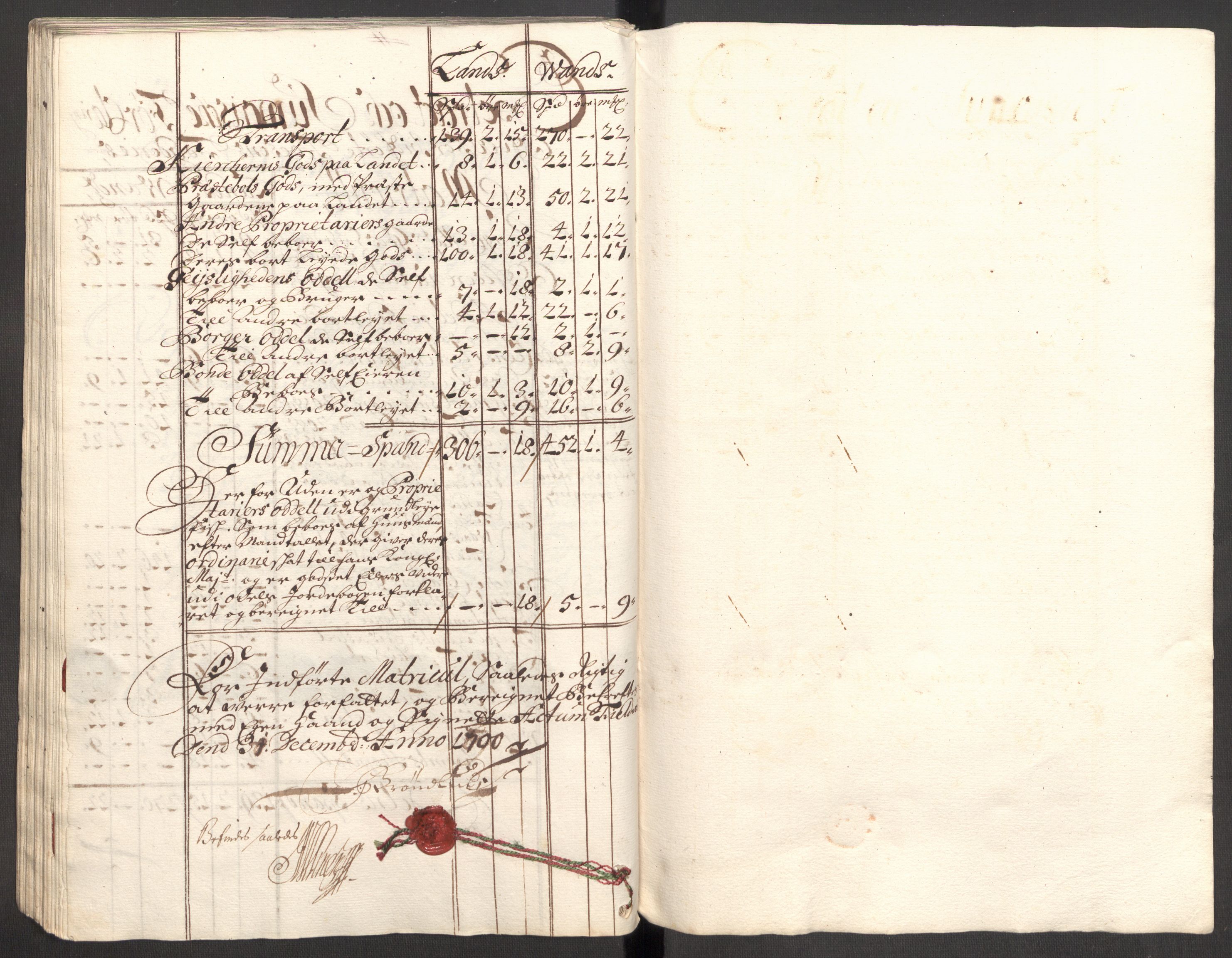 Rentekammeret inntil 1814, Reviderte regnskaper, Fogderegnskap, AV/RA-EA-4092/R57/L3854: Fogderegnskap Fosen, 1700-1701, p. 112