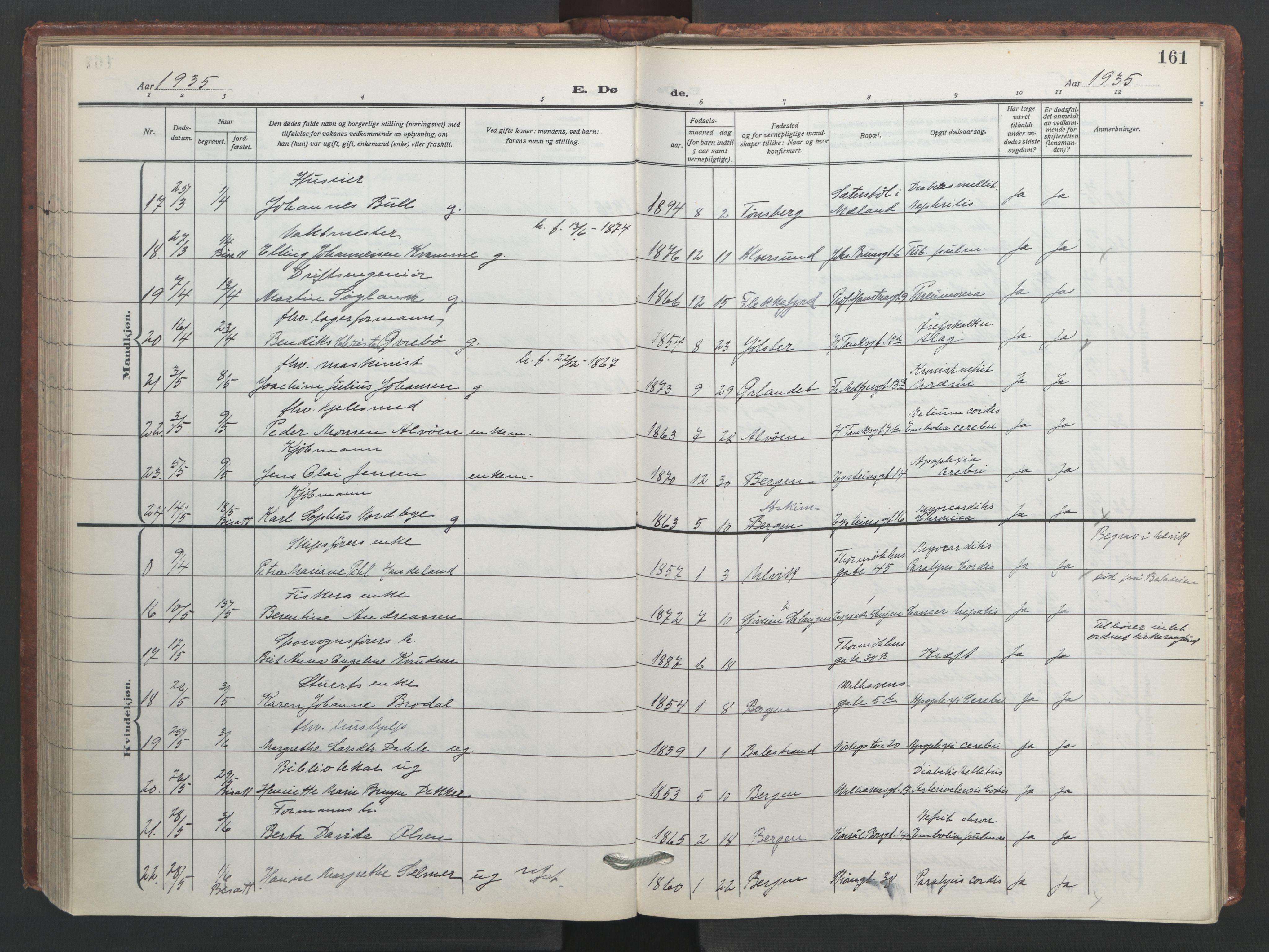 Johanneskirken sokneprestembete, SAB/A-76001/H/Hab: Parish register (copy) no. D 2, 1916-1950, p. 160b-161a