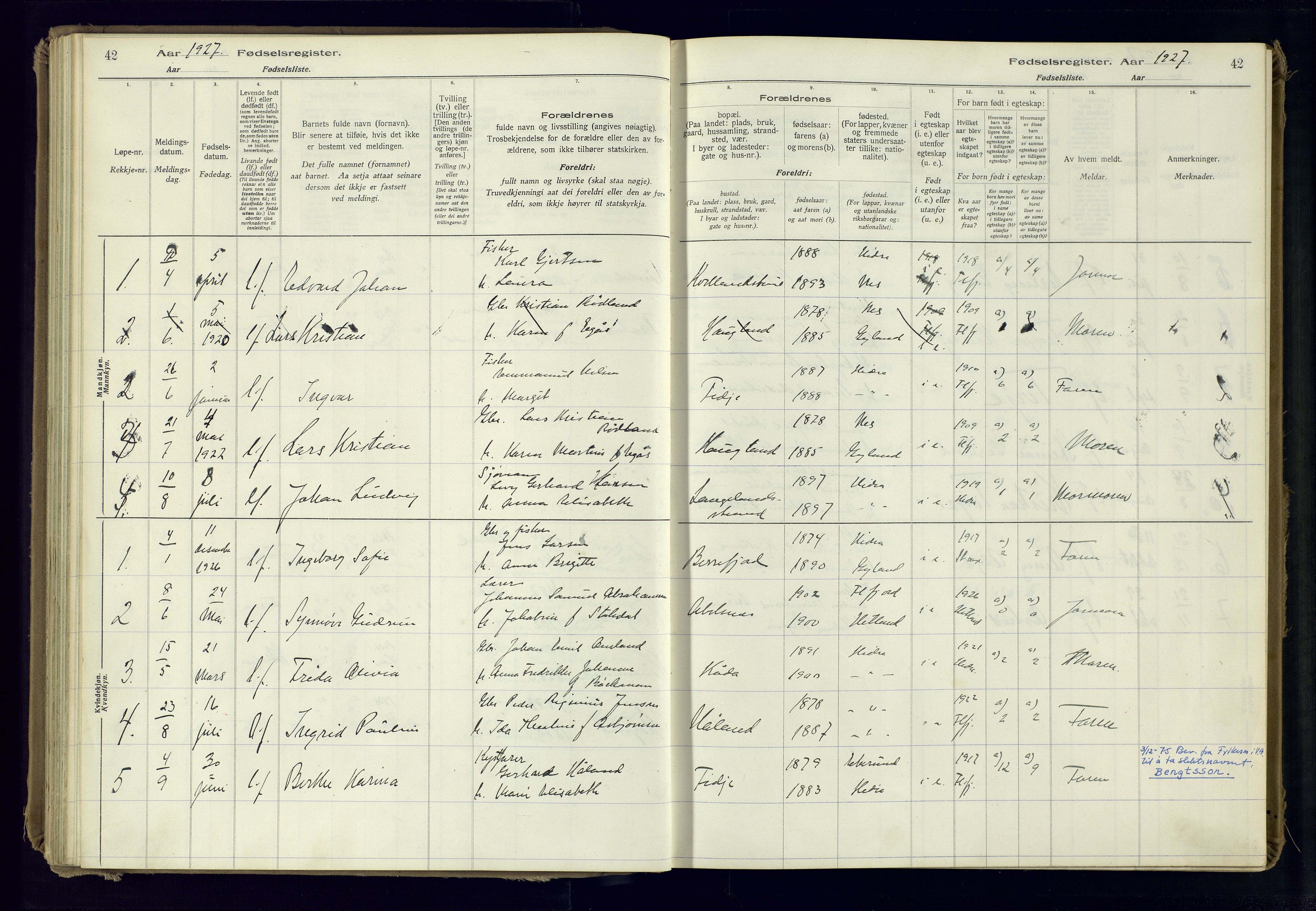 Flekkefjord sokneprestkontor, AV/SAK-1111-0012/J/Ja/L0007: Birth register no. 7, 1916-1982, p. 42